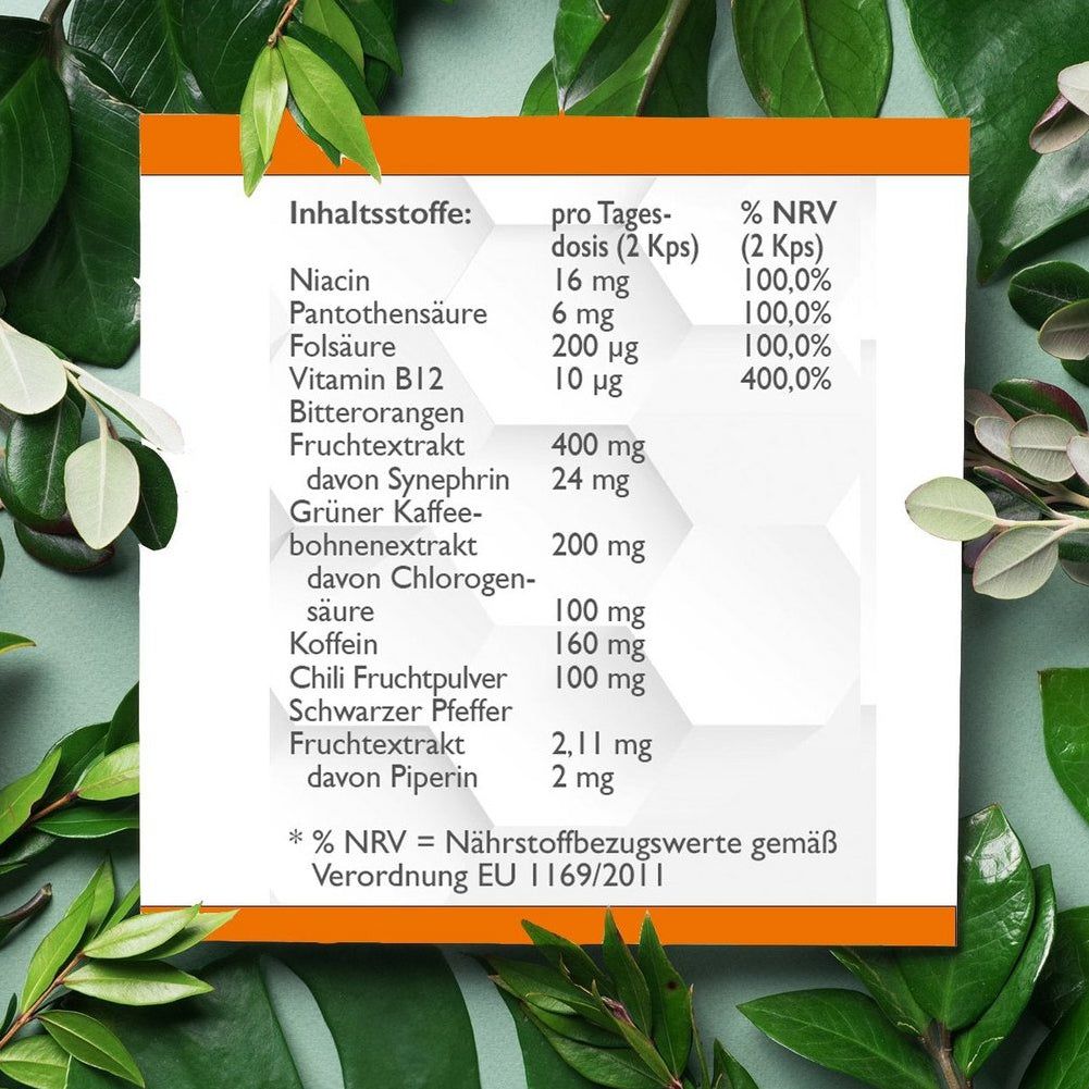 Inhaltsstofftabelle. Text: Inhaltsstoffe, pro Tagesdosis, % NRV. Umgeben von grünen Blättern. EU 1169/2011.