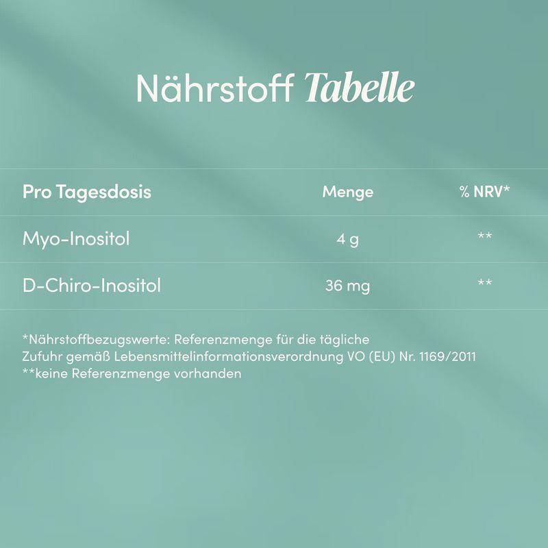 Nährstofftabelle: Myo-Inositol 4g, D-Chiro-Inositol 36mg pro Tagesdosis.