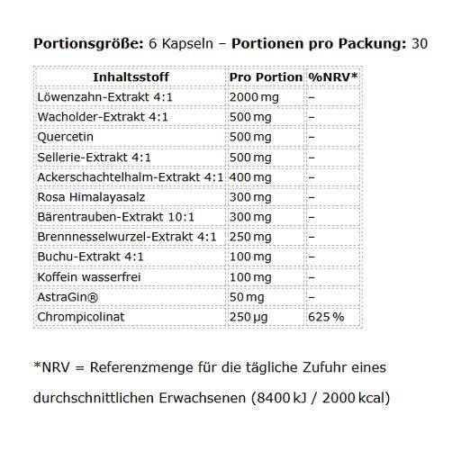 Nährwerttabelle mit Inhaltsstoffen und Mengen. Enthält Löwenzahn-, Wacholder-, Quercetin- und Sellerie-Extrakt. Portionen: 6 Kapseln.