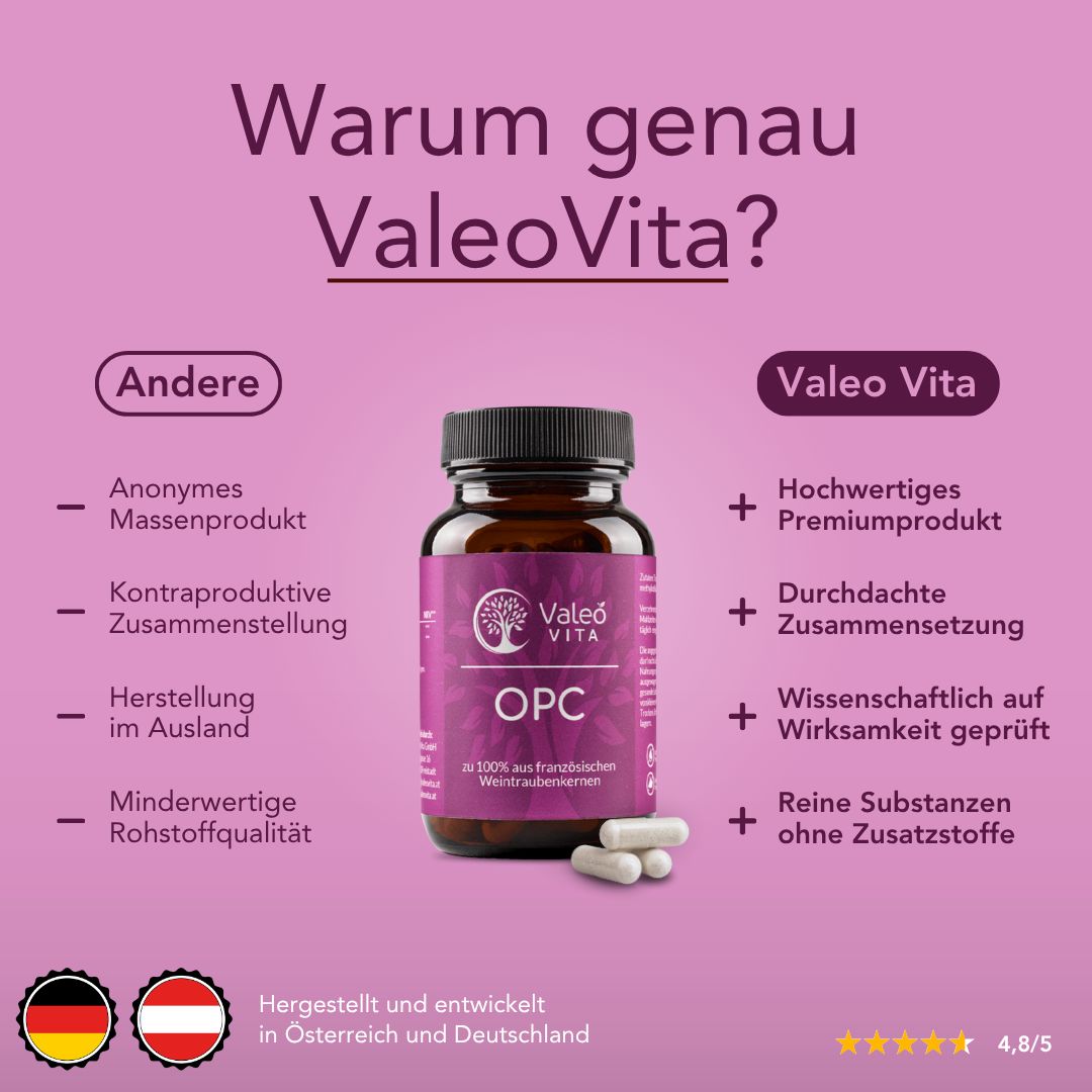 Produktflasche mit Kapseln. Text: Warum genau Valeo Vita? Hochwertiges Premiumprodukt. Hergestellt in Österreich und Deutschland. Logo Valeo Vita.