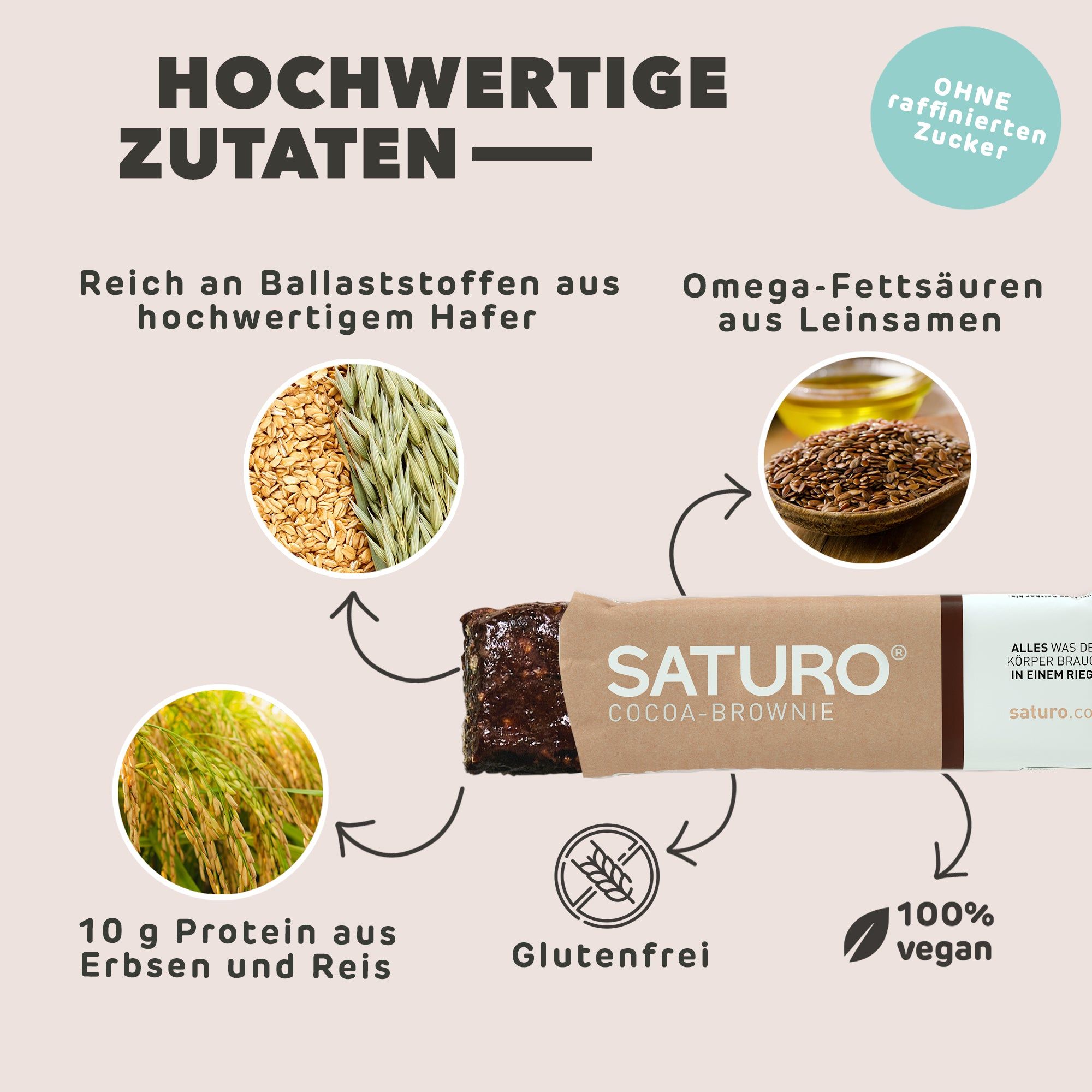 Saturo Energieriegel | Cocoa-Brownie | alle 26 Vitamine & Mineralstoffe, reich an Protein | vegan