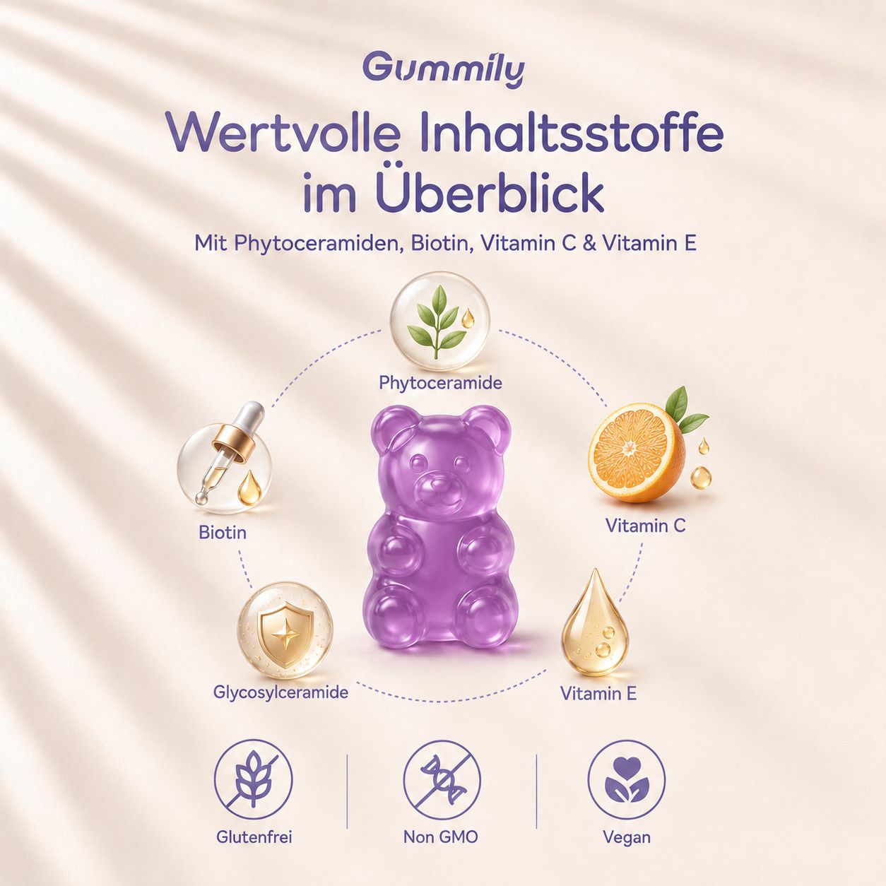 Übersicht der Inhaltsstoffe von Gummily Phytoceramid Komplex: Phytoceramid, Biotin, Vitamin C, E.