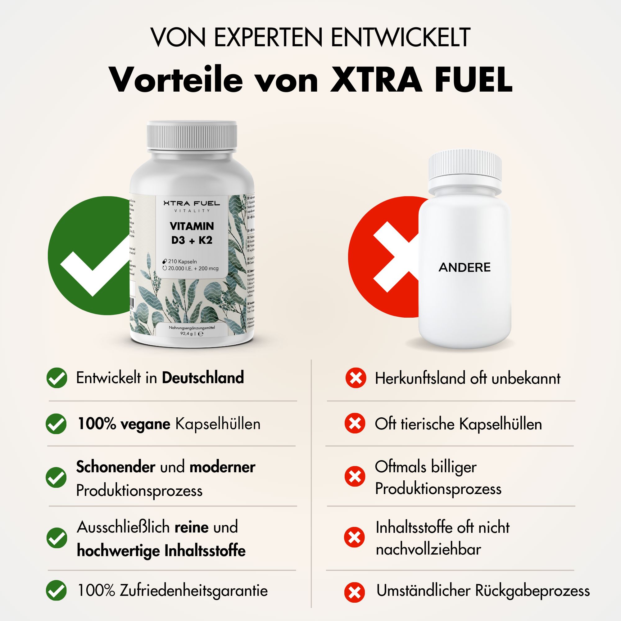 XTRA FUEL Vitamin D3 + K2 Kapseln: 20.000 I.E. + 200mcg MK-7 all-trans