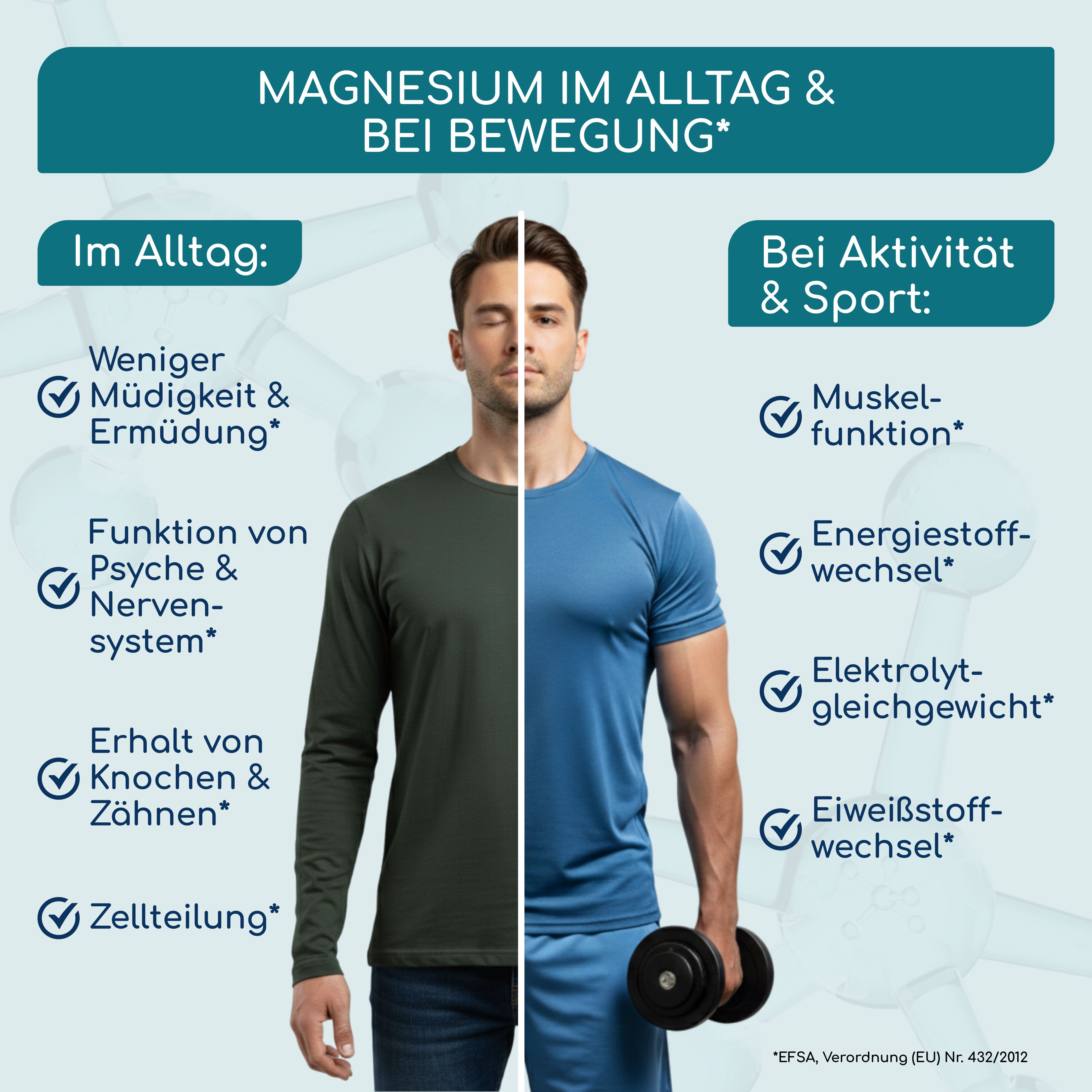 Zwei Männer. Text: Magnesium im Alltag & bei Bewegung. Weniger Müdigkeit, Muskelfunktion, Energie.