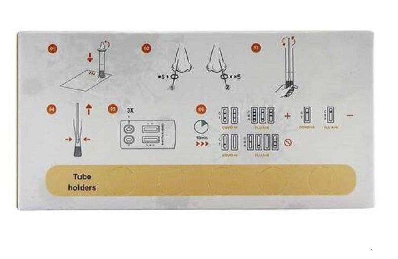 Anleitung auf Verpackung. Illustrationen zur Anwendung des Tests. Text: Tube holders.