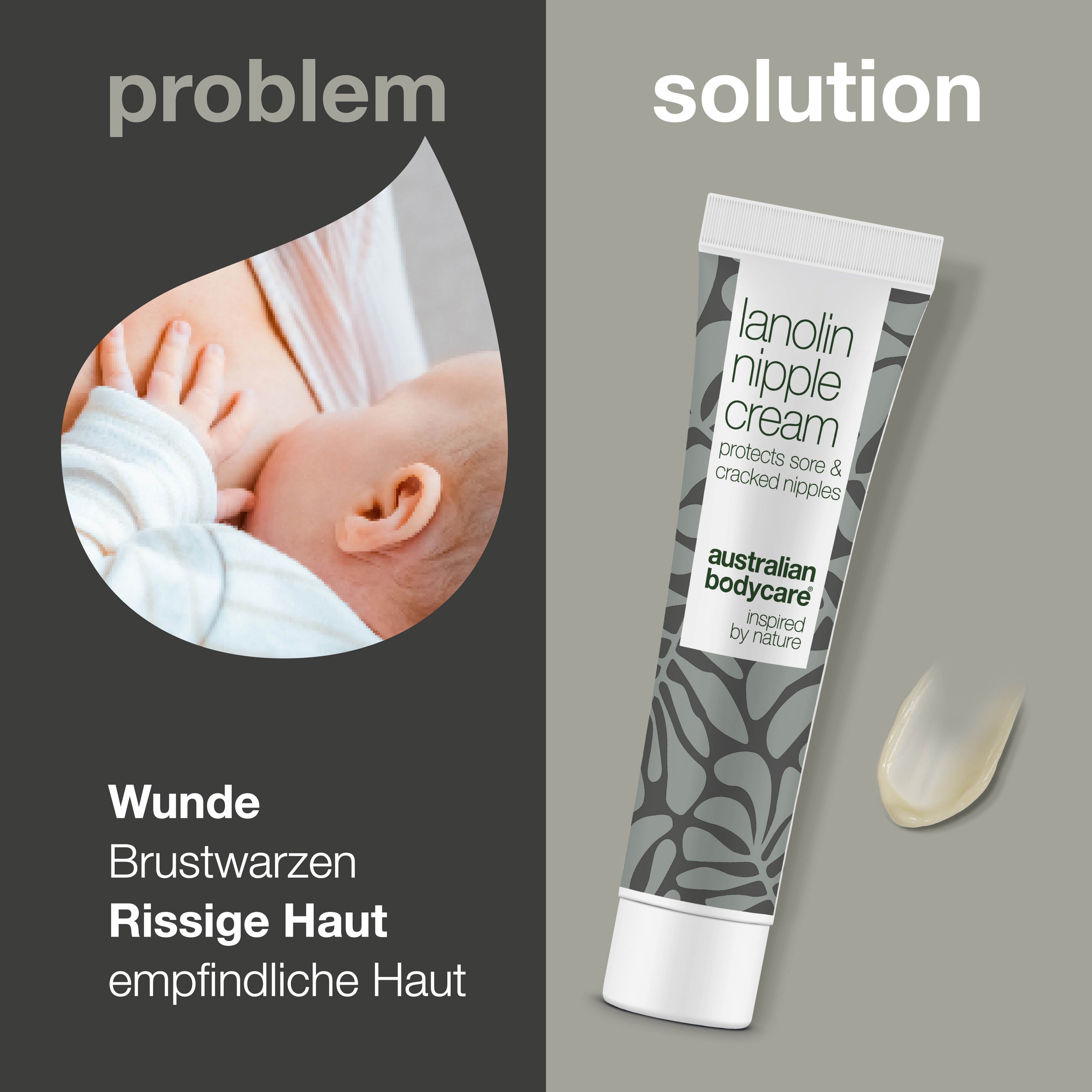 Produkt- und Kontextbild. Lanolin-Brustwarzencreme-Tube. Links: Mutter stillt. Text: Wunde Brustwarzen, rissige Haut, empfindliche Haut.