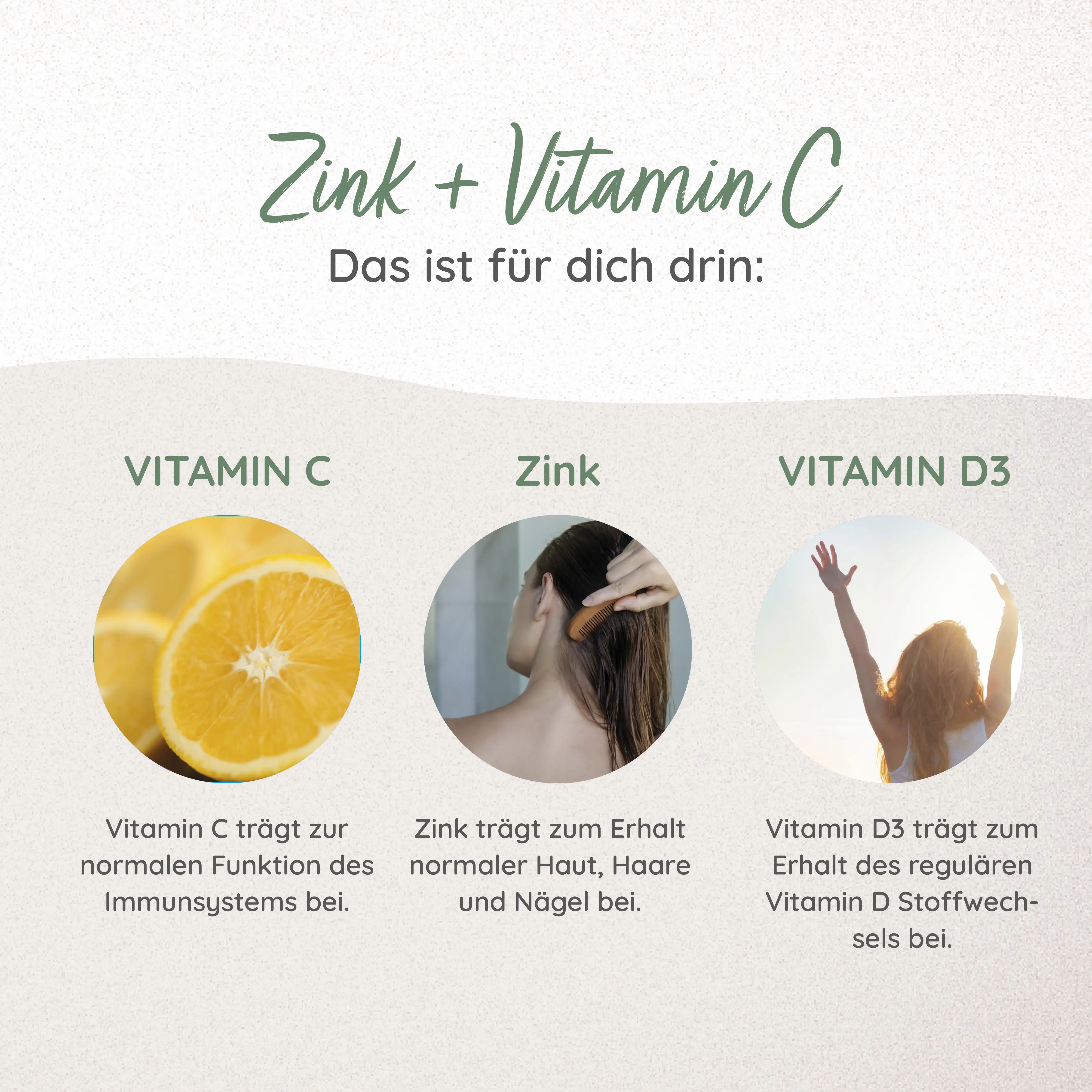 Drei Kreise mit Bildern: Orange, Frau mit Haaren, Frau mit Sonne. Text: Vitamin C, Zink, Vitamin D3. Beschreibung der Inhaltsstoffe.