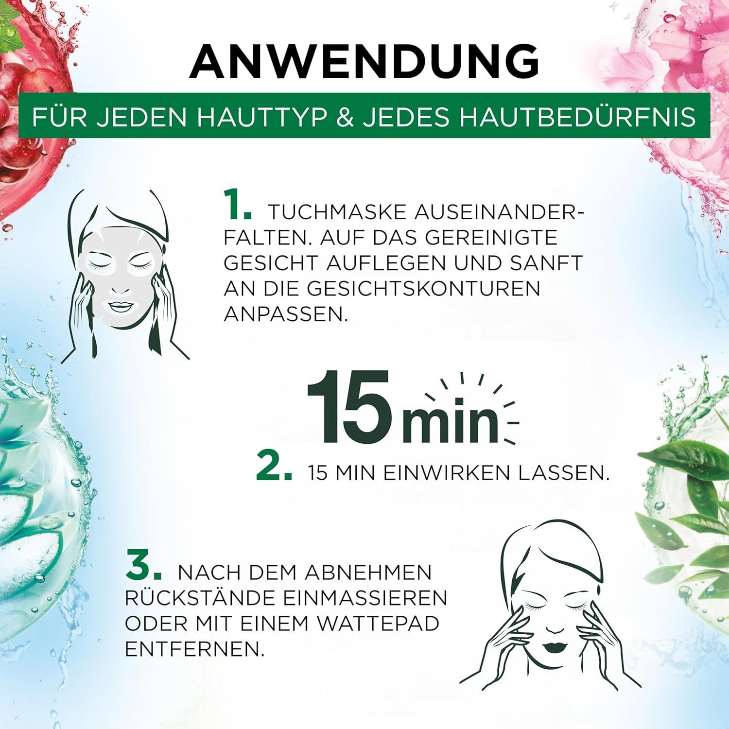 Anwendungshinweise für Tuchmasken. Schritte: Entfalten, auflegen, 15 Minuten einwirken lassen, Rückstände einmassieren oder entfernen.