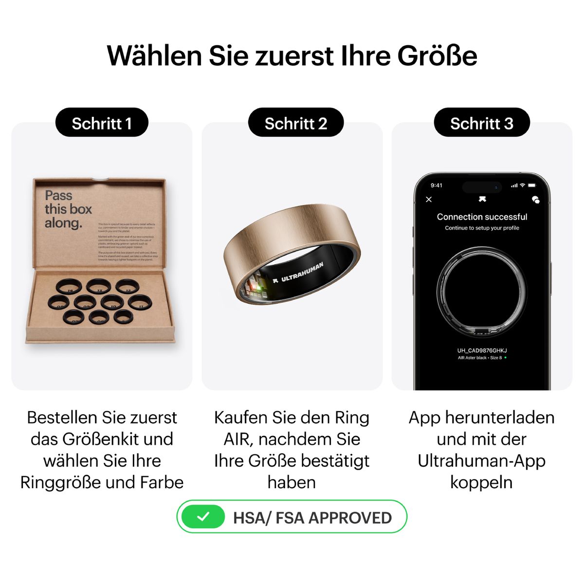 Drei Bilder: Größen-Kit, Ring, Smartphone. Text: Wählen Sie zuerst Ihre Größe. HSA/FSA Approved.