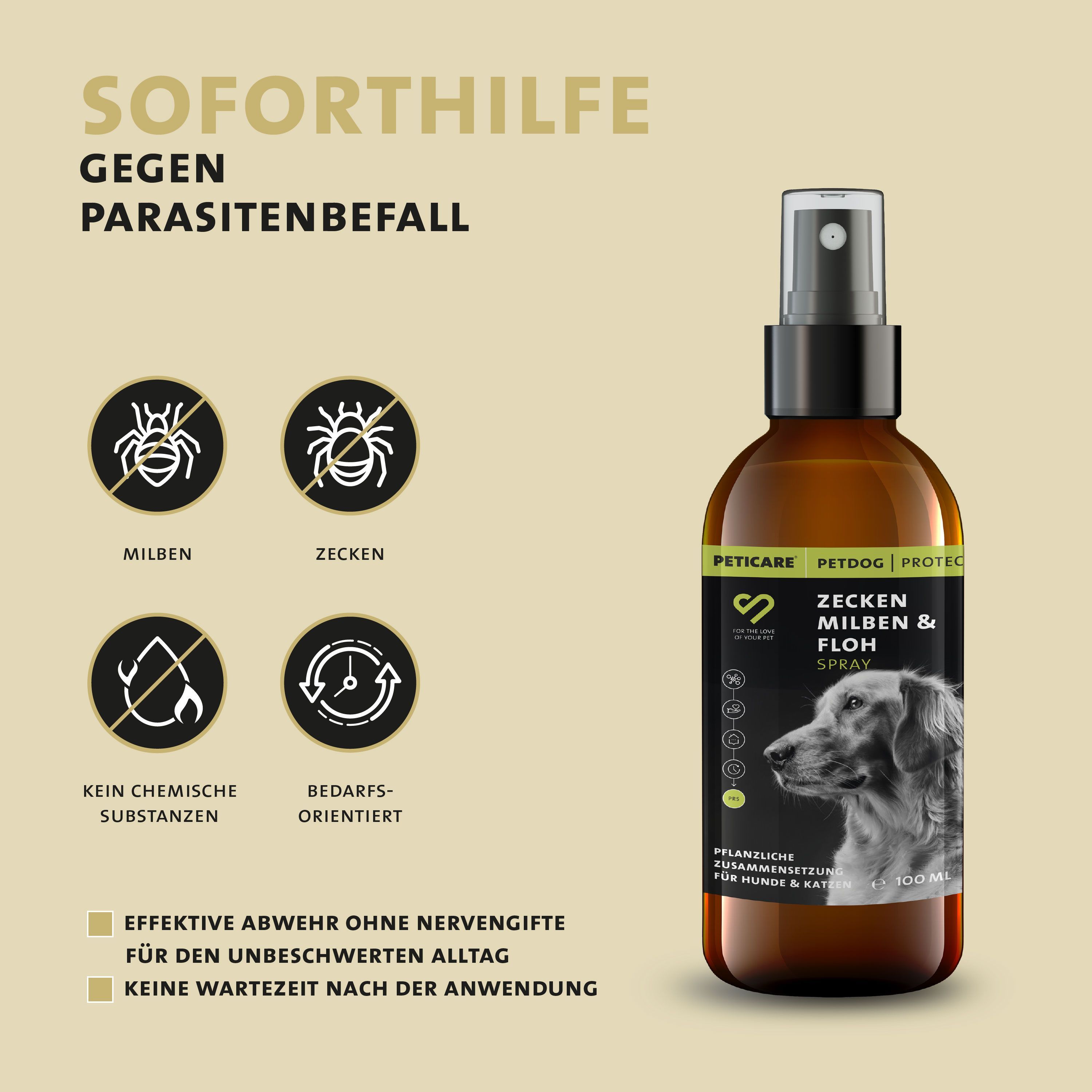 Peticare Zeckenspray für Hunde & Katzen, Sofort-Abwehr gegen Zecken & Parasiten mit Repellent-Effekt