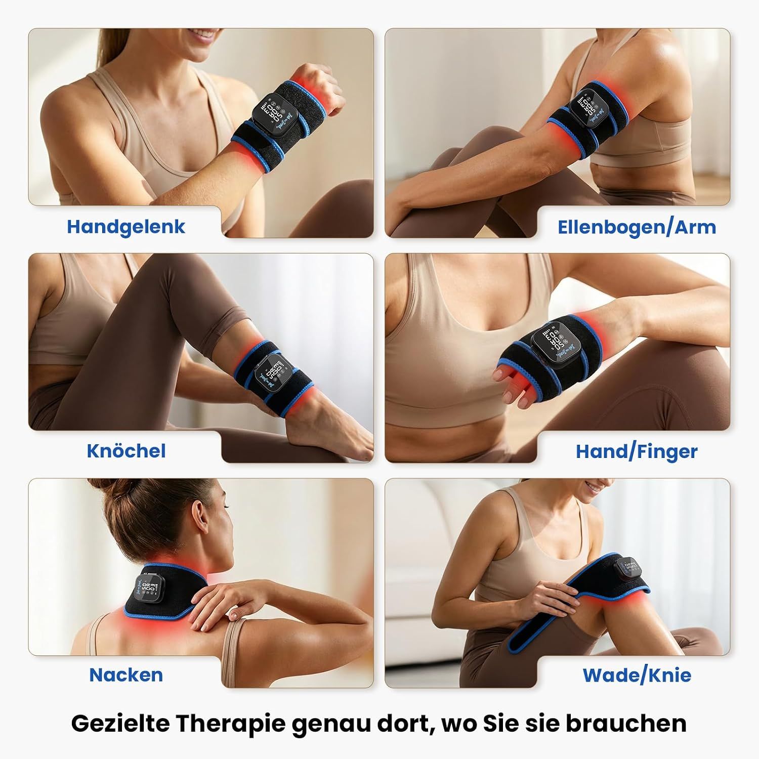 Sechs Bilder zeigen ein Therapiegerät an Handgelenk, Ellenbogen, Knöchel, Hand/Finger, Nacken und Wade/Knie.