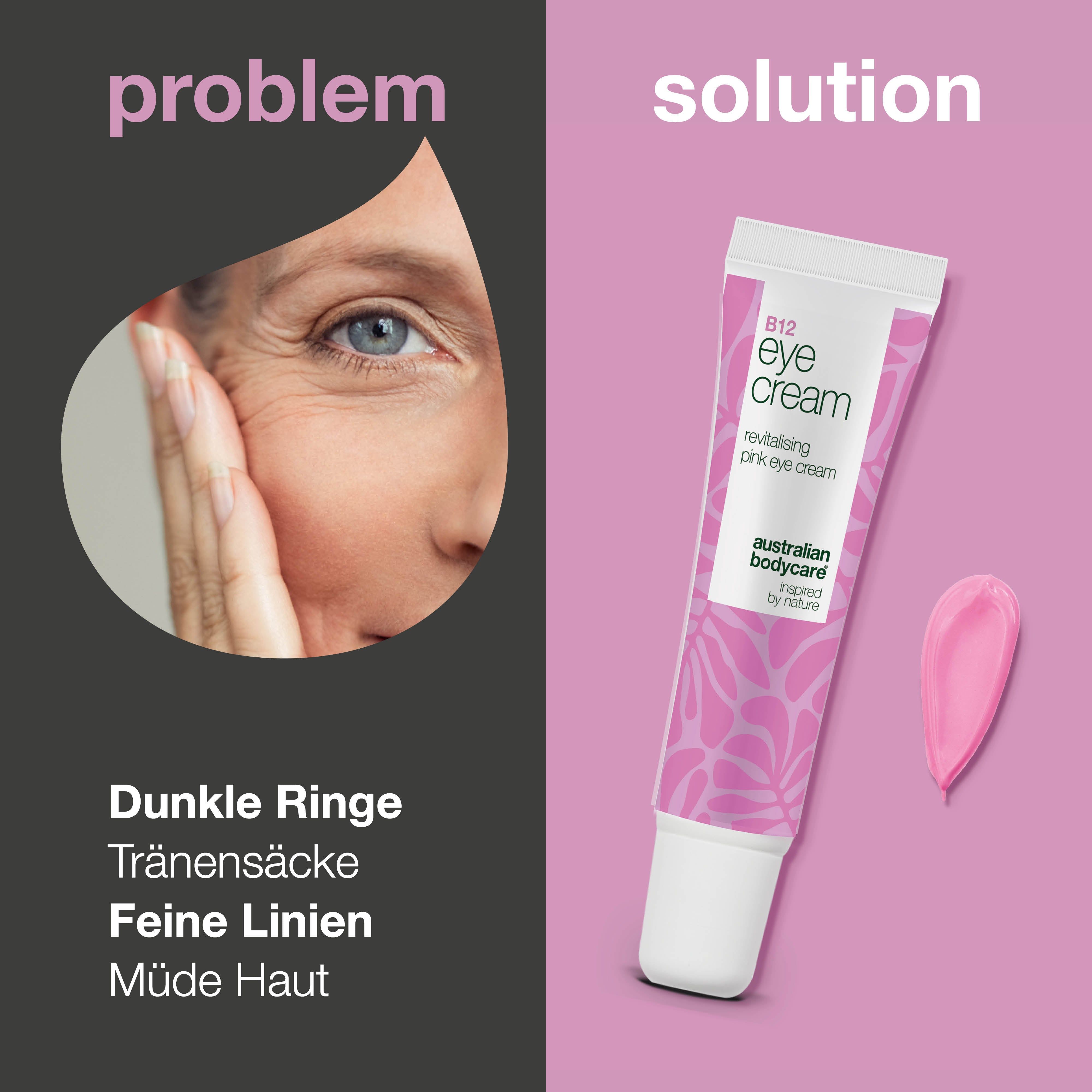 Gesicht einer Frau mit Augenpartie. Rechts: Tube Augencreme und Klecks. Text: B12 eye cream, Australian Bodycare.