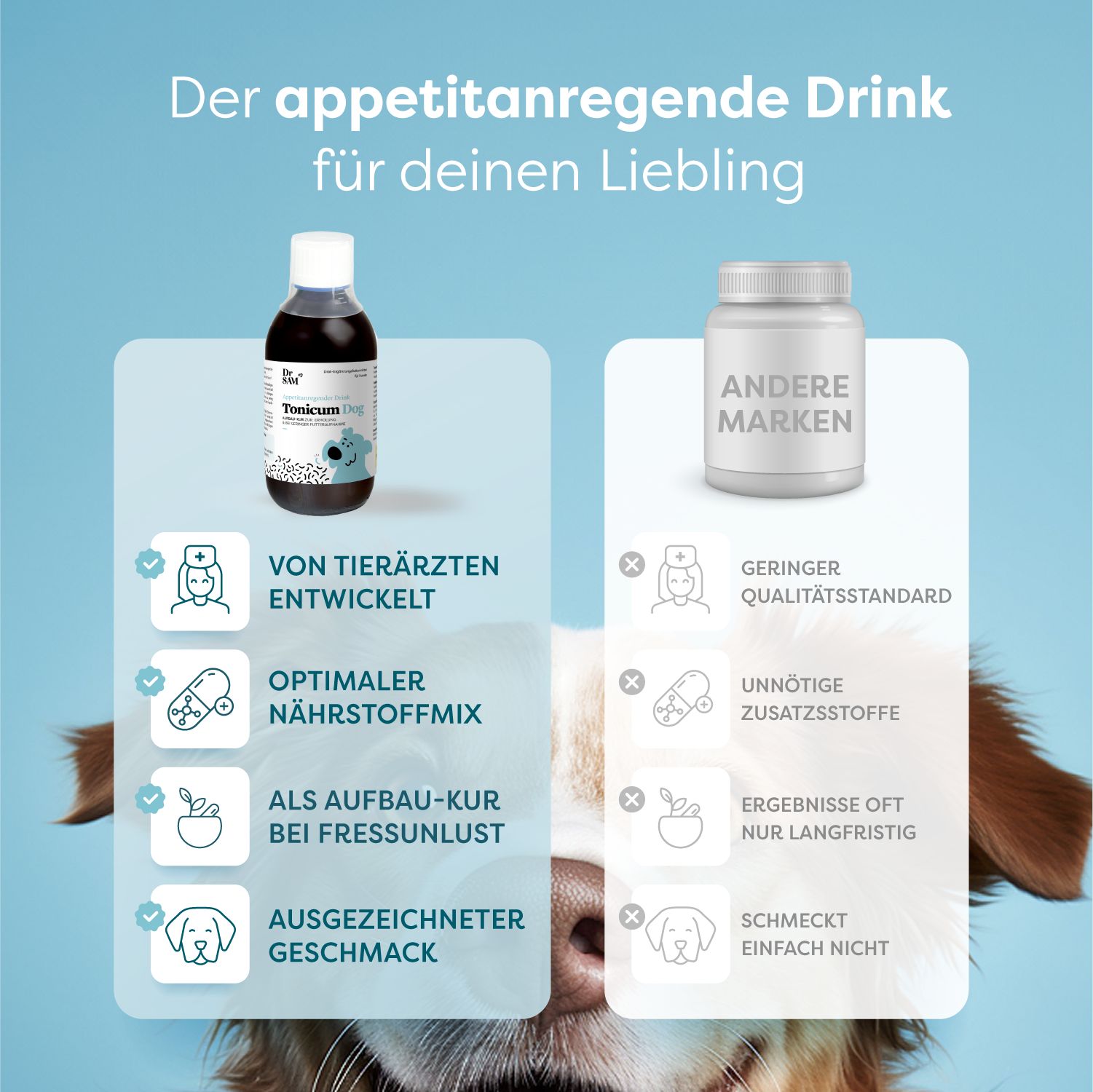 Vergleich: Dr. SAM Tonicum Dog vs. andere Marken. Vorteile: Tierärzte entwickelt, optimaler Nährstoffmix, Aufbaukur, ausgezeichneter Geschmack.
