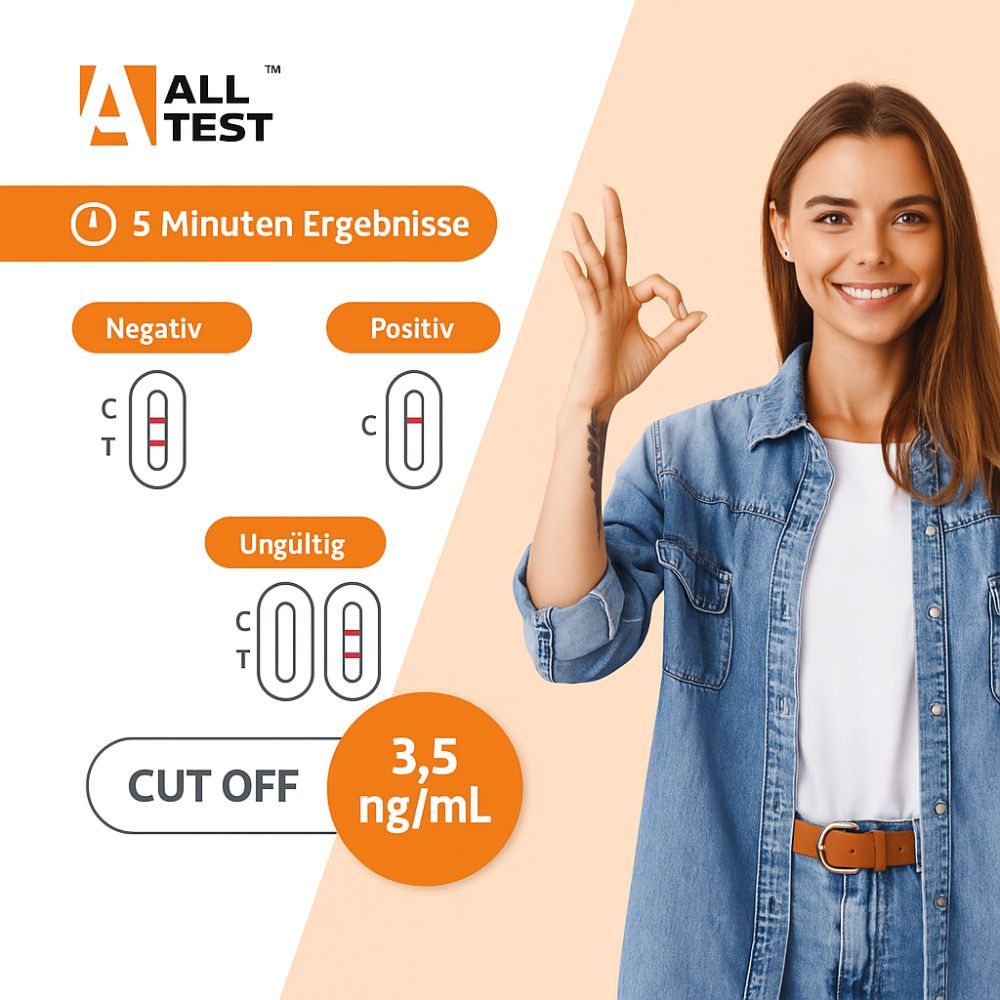 Ergebnisse des THC-Tests. Negativ, Positiv, Ungültig. Frau zeigt OK-Geste. 5 Minuten Ergebnisse. 3,5 ng/ml.