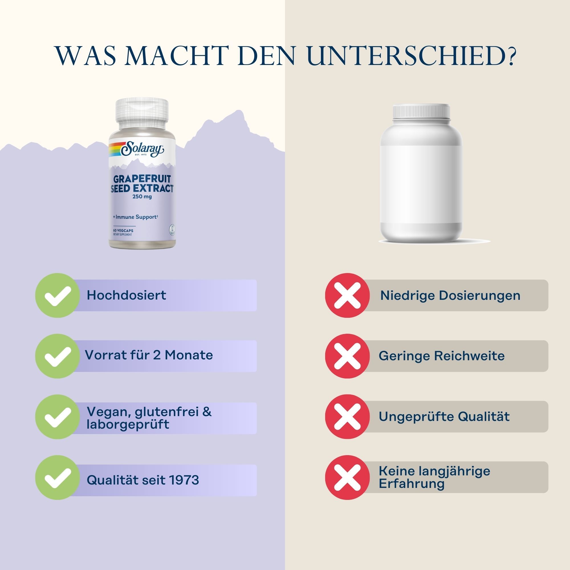 Solaray Grapefruitsamen-Extrakt 250 mg