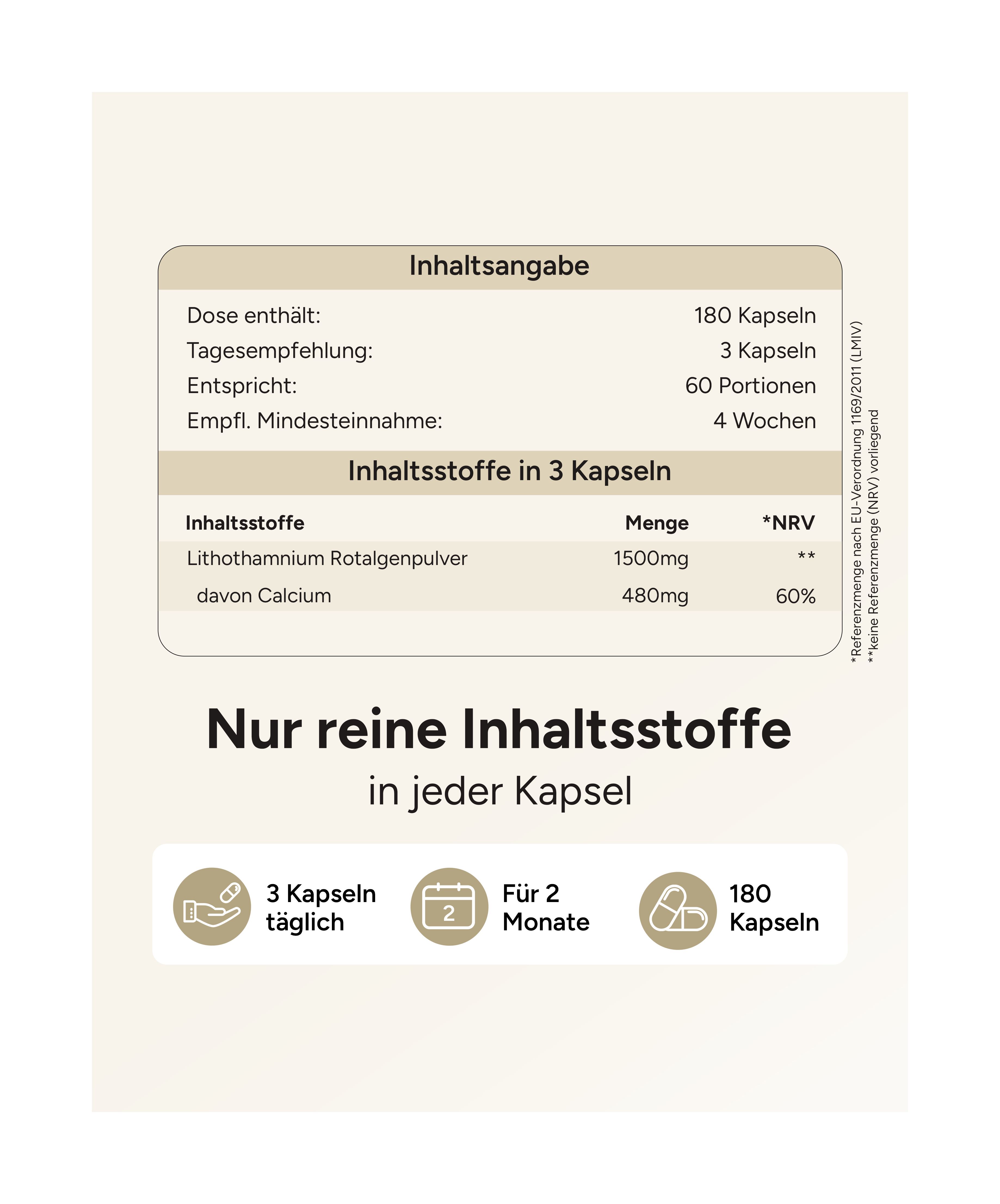 Tabelle mit Inhaltsangaben. Enthält 180 Kapseln, 3 Kapseln pro Tag, 60 Portionen, 4 Wochen. Reine Inhaltsstoffe. 3 Kapseln täglich, 2 Monate, 180 Kapseln.