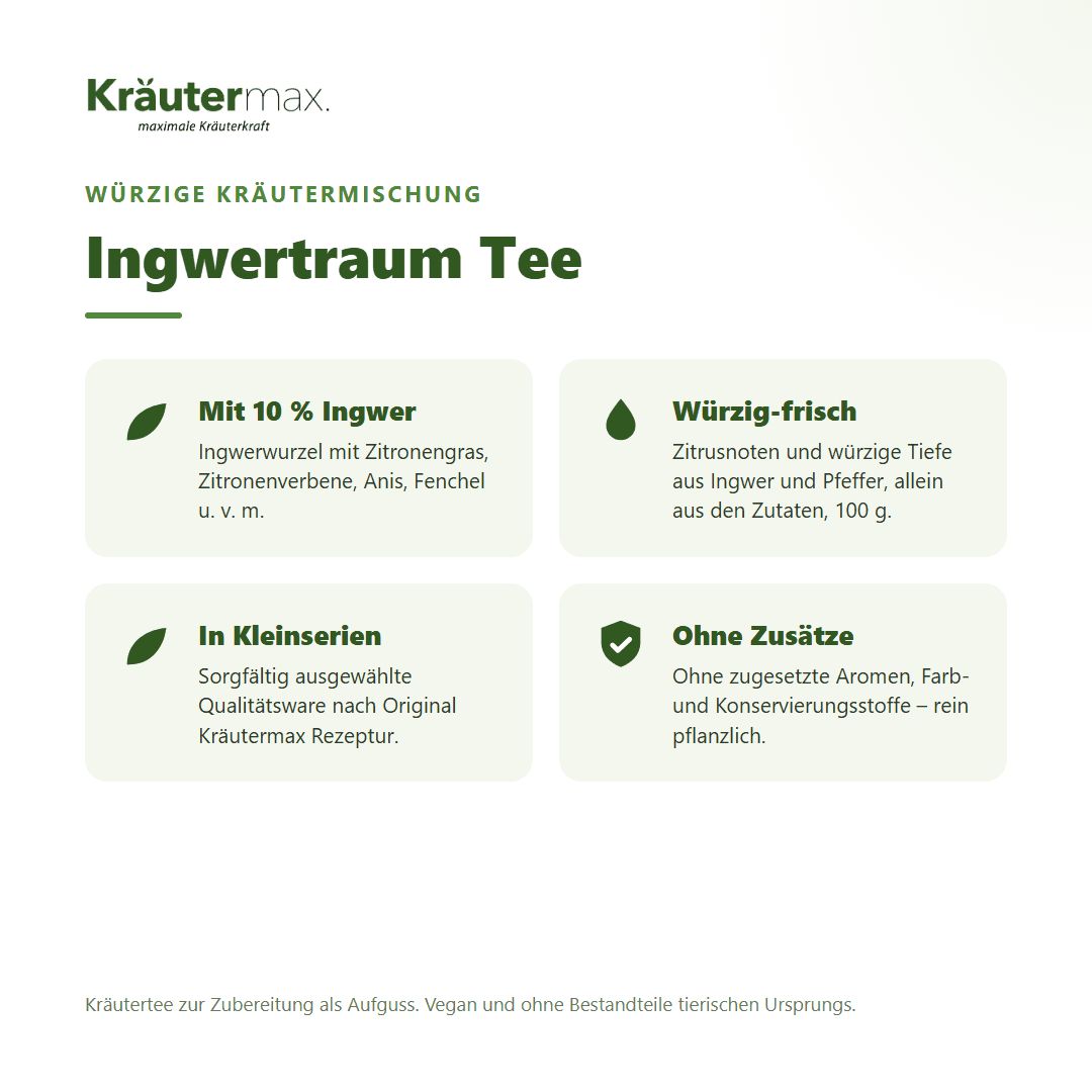 Kräutermax Ingwerstraum Tee: 10% Ingwer, würzig-frisch, ohne Zusätze.