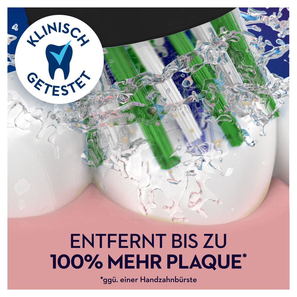 Nahaufnahme eines Bürstenkopfes mit grünen, blauen und weißen Borsten. Text: Entfernt bis zu 100% mehr Plaque. Klinisch getestet.