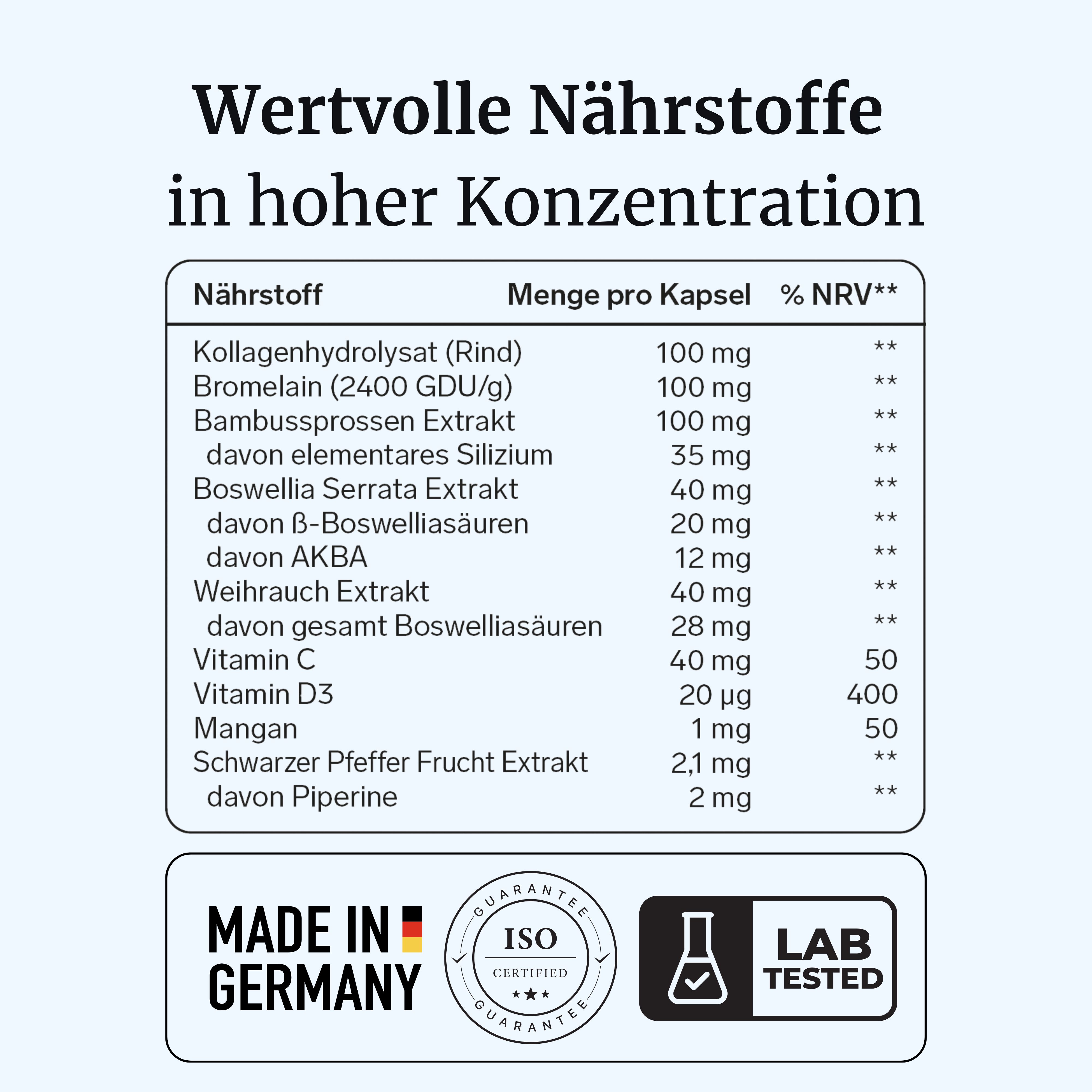 FORTEA® ElastoVia® intens – Sehnen & Bänder