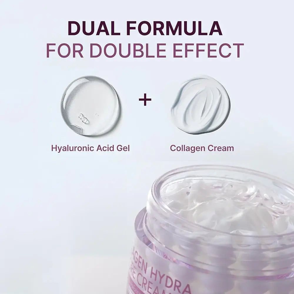 Bild zeigt zwei Komponenten: Hyaluronsäure-Gel und Kollagen-Creme. Darunter ein offener Cremetiegel mit Aufschrift: Collagen Hydra Core Creme.