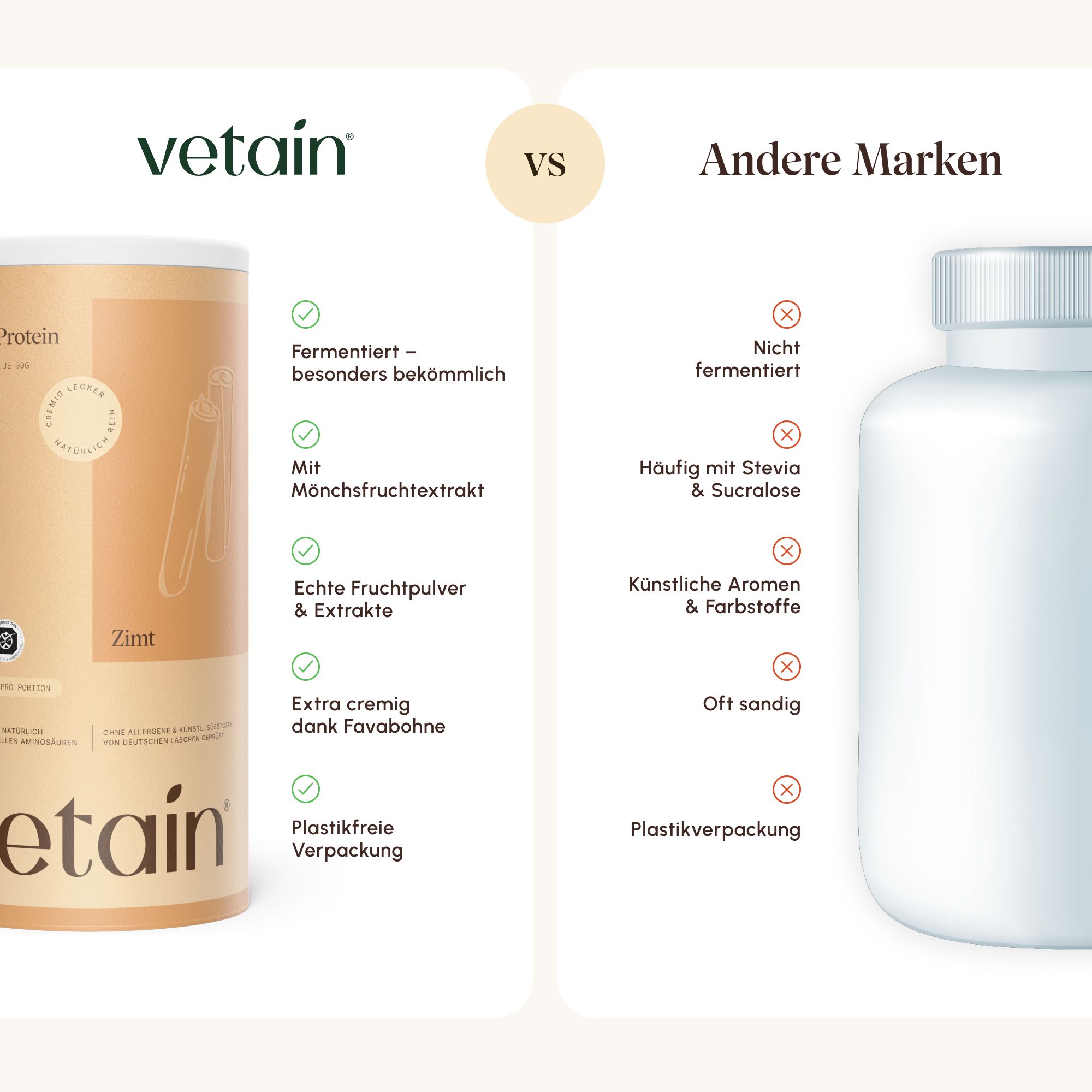 Vergleich VETAIN Vegan Protein Zimt mit anderen Marken.