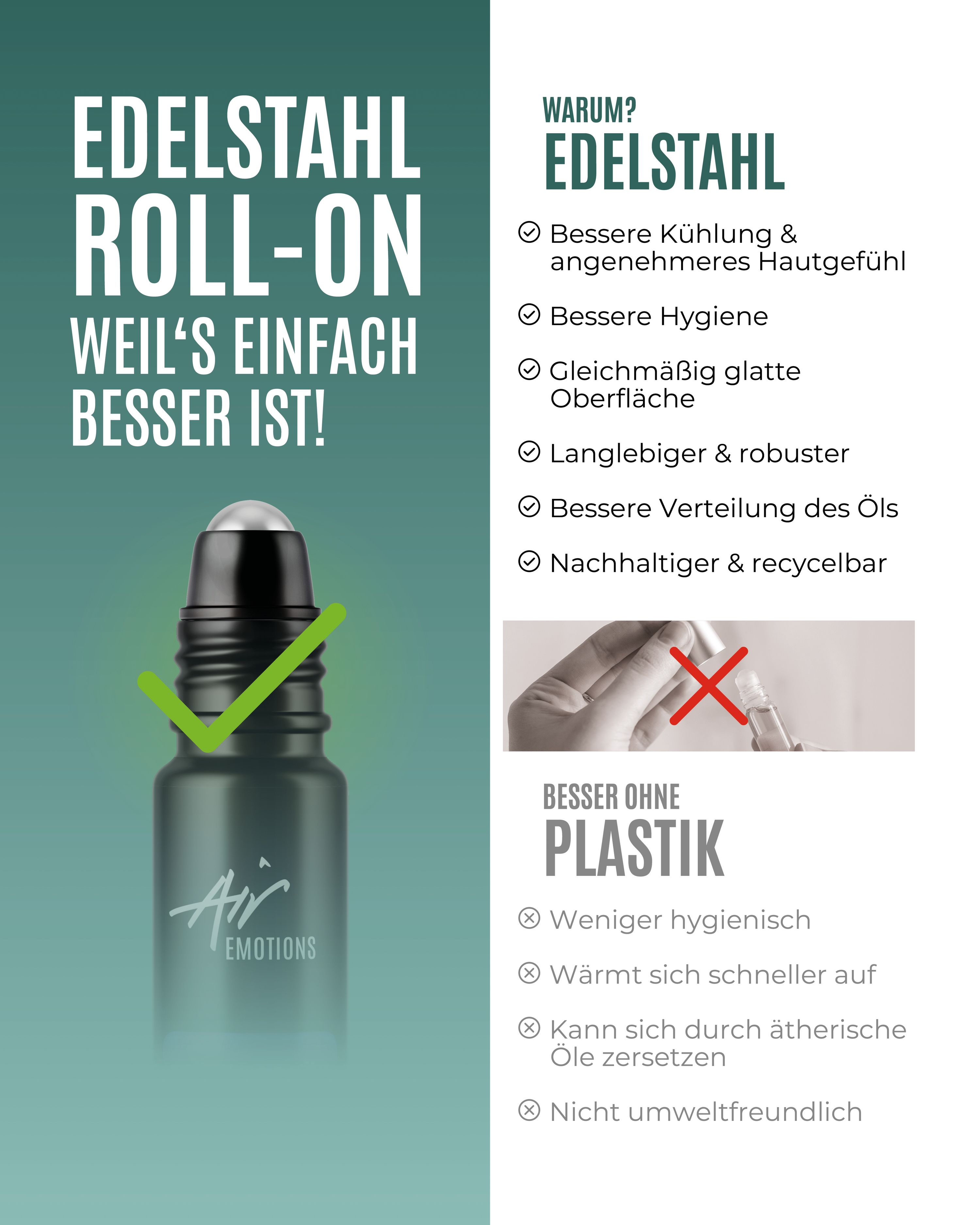 Roll-On-Flasche mit Edelstahl-Roll-On. Text: "Edelstahl Roll-On weil's einfach besser ist!" und Vorteile.
