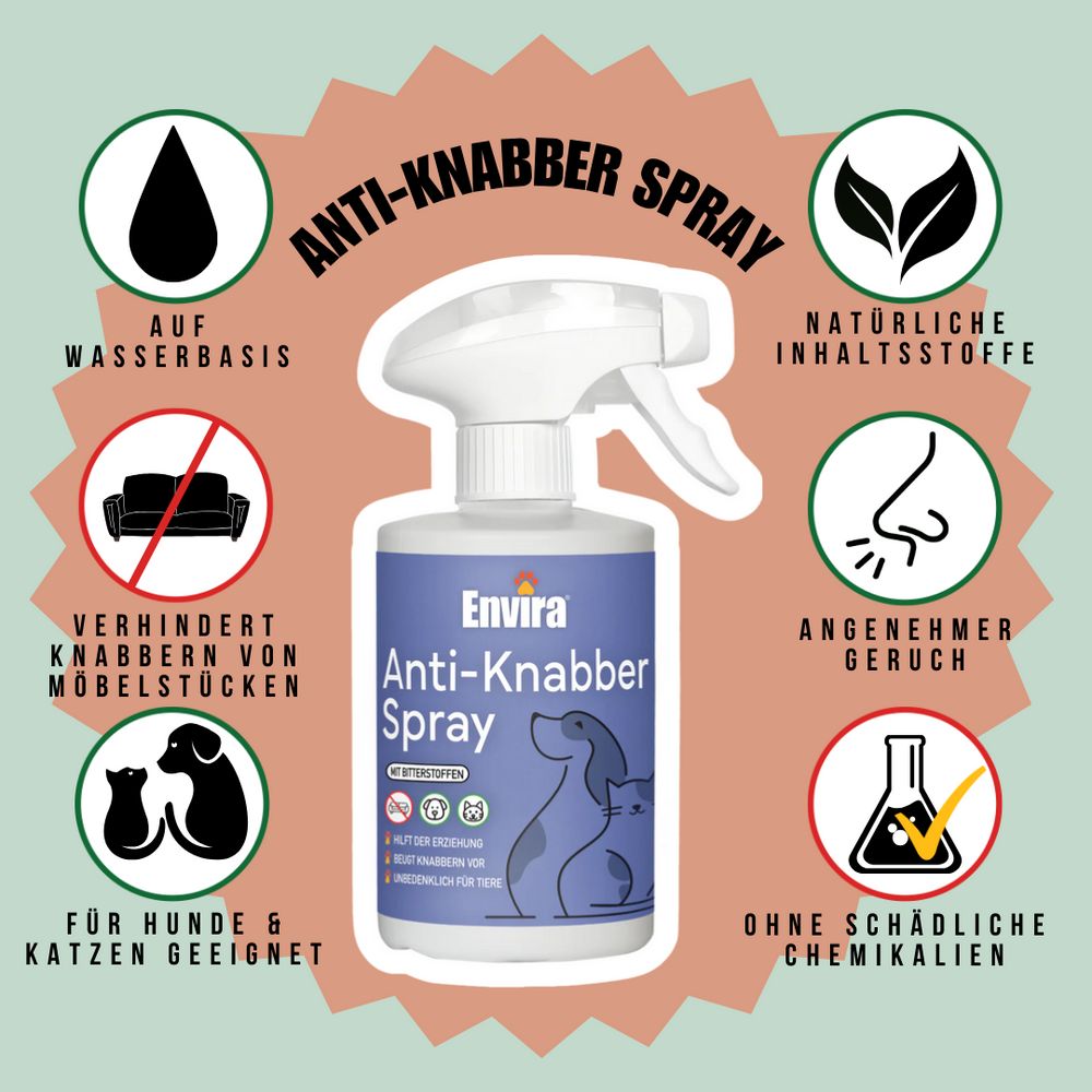 Produkt mit "Envira Anti-Knabber Spray"-Etikett, umgeben von Icons. Auf Wasserbasis, natürliche Inhaltsstoffe, angenehmer Geruch.