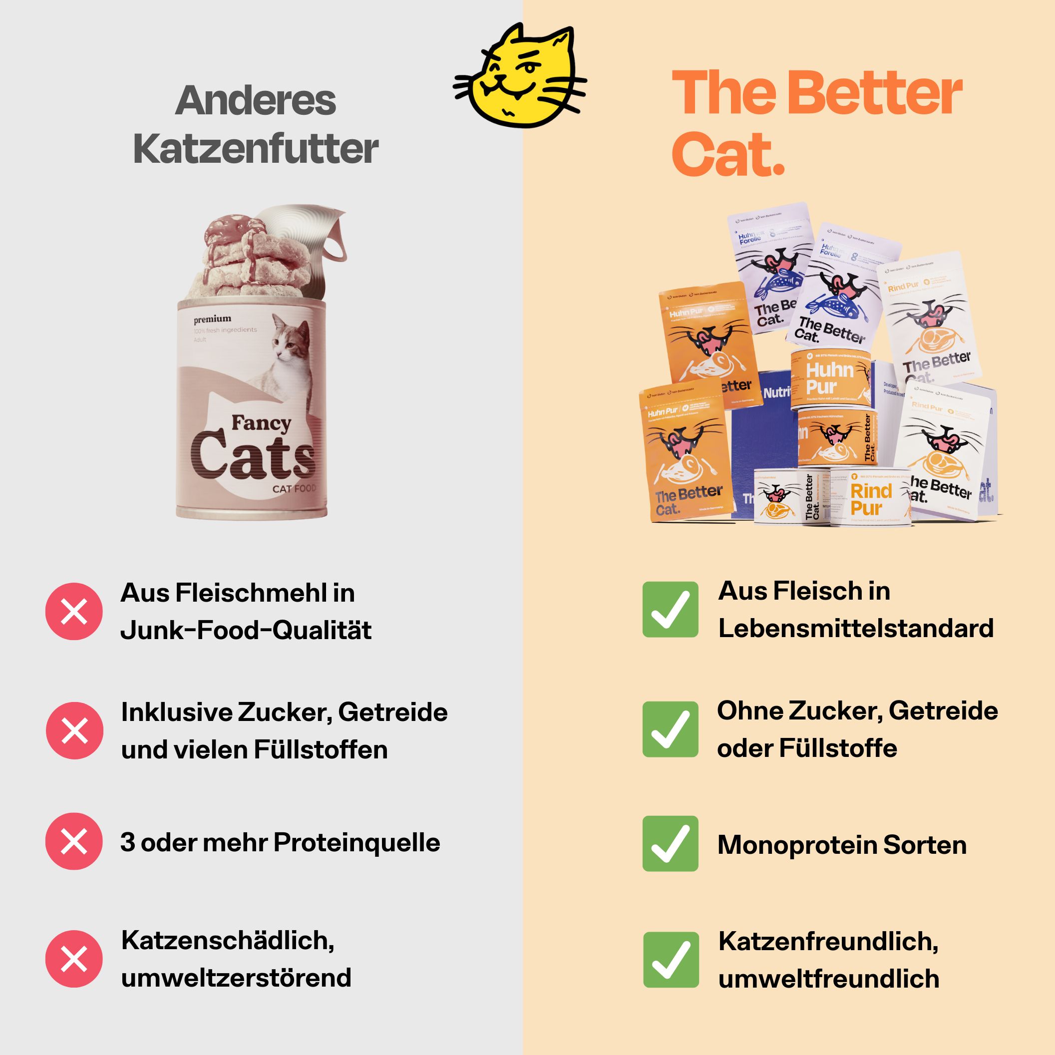 The Better Cat Katzenfutter Nass - Rind