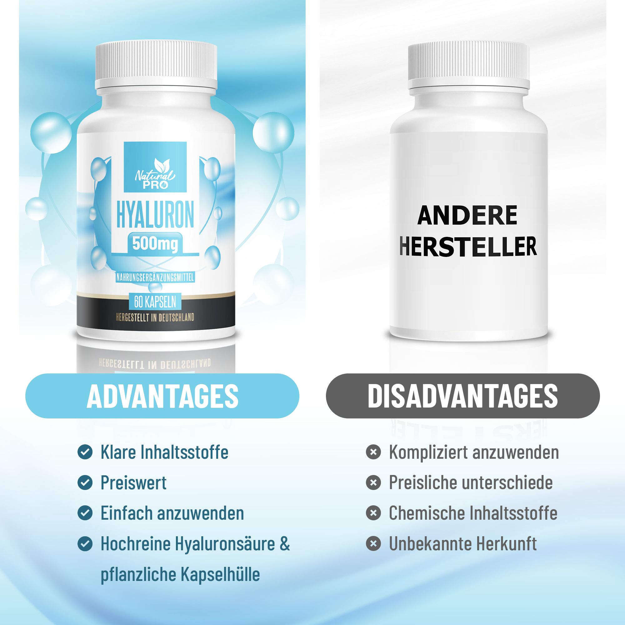 Zwei weiße Pillenflaschen. Eine mit blauem Etikett, die andere leer. Text: Vorteile, Nachteile. Produktname und Details.