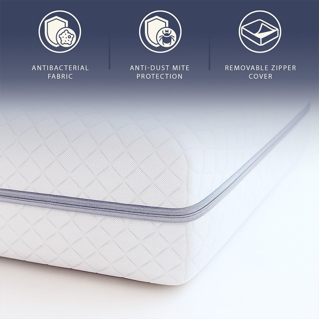 The White Stone Matratzentopper 180x200 aus Memory Foam mit 9 Differenzierten Zonen | Höhe 5 cm