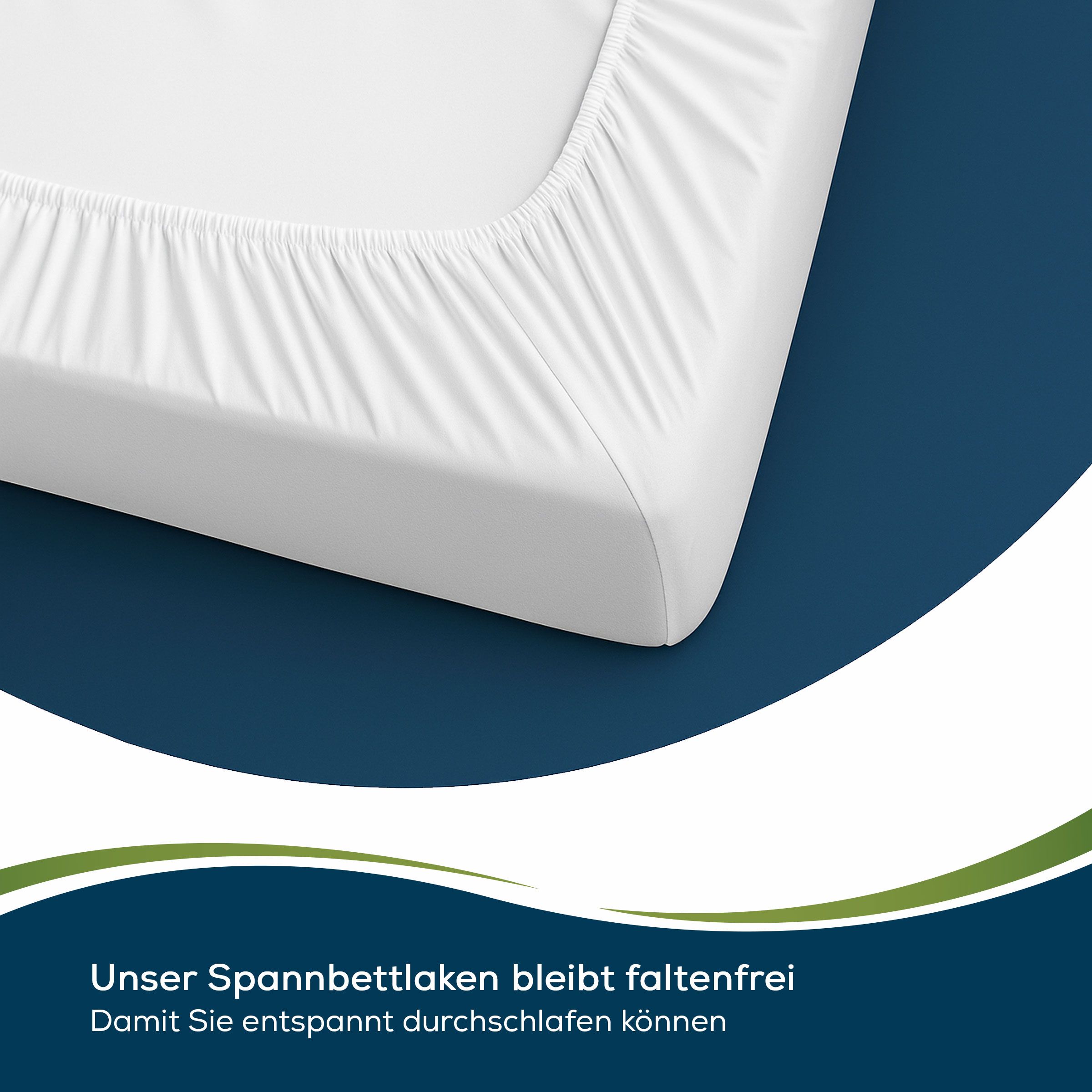 Ecke eines weißen Spannbetttuchs. Text: Bleibt faltenfrei.