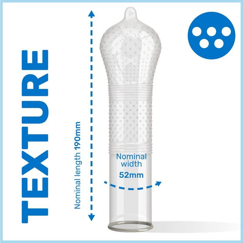 Kondom mit Textur. Länge 190mm, Breite 52mm. Gezeigt: Rippen und Punkte.