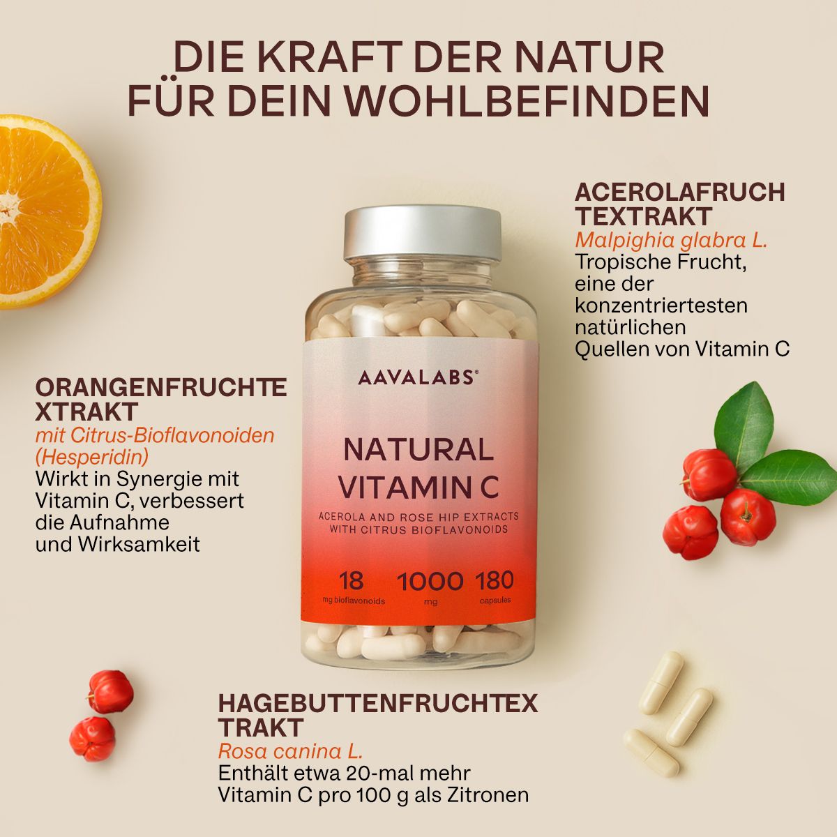 Produktverpackung. Flasche und Schachtel. AAVALABS NATURAL VITAMIN C. 1000 mg Vitamin C, 180 Kapseln.