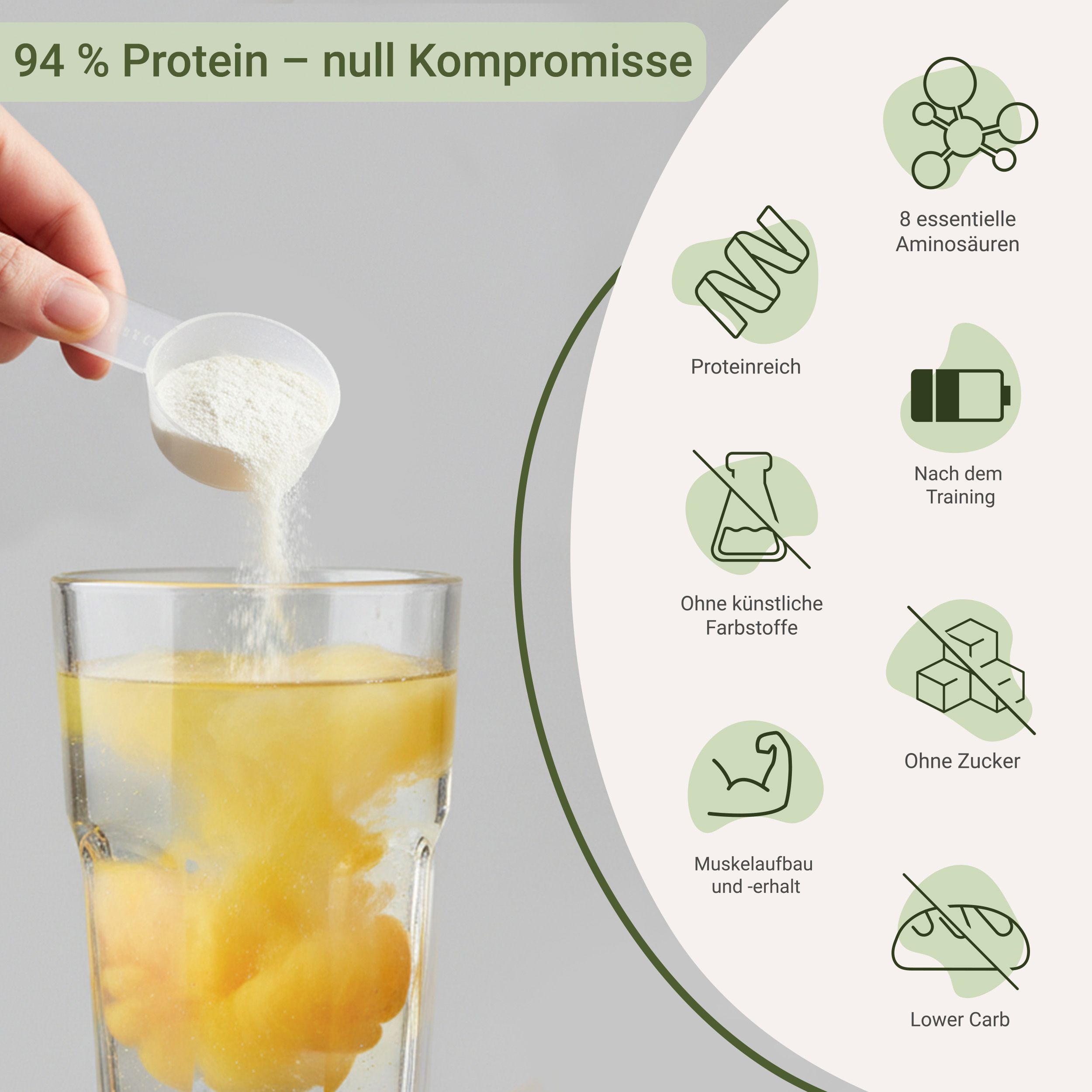 Pulver wird in ein Glas Wasser gegeben. Icons zeigen Vorteile: 94% Protein, nach dem Training, ohne Zucker.