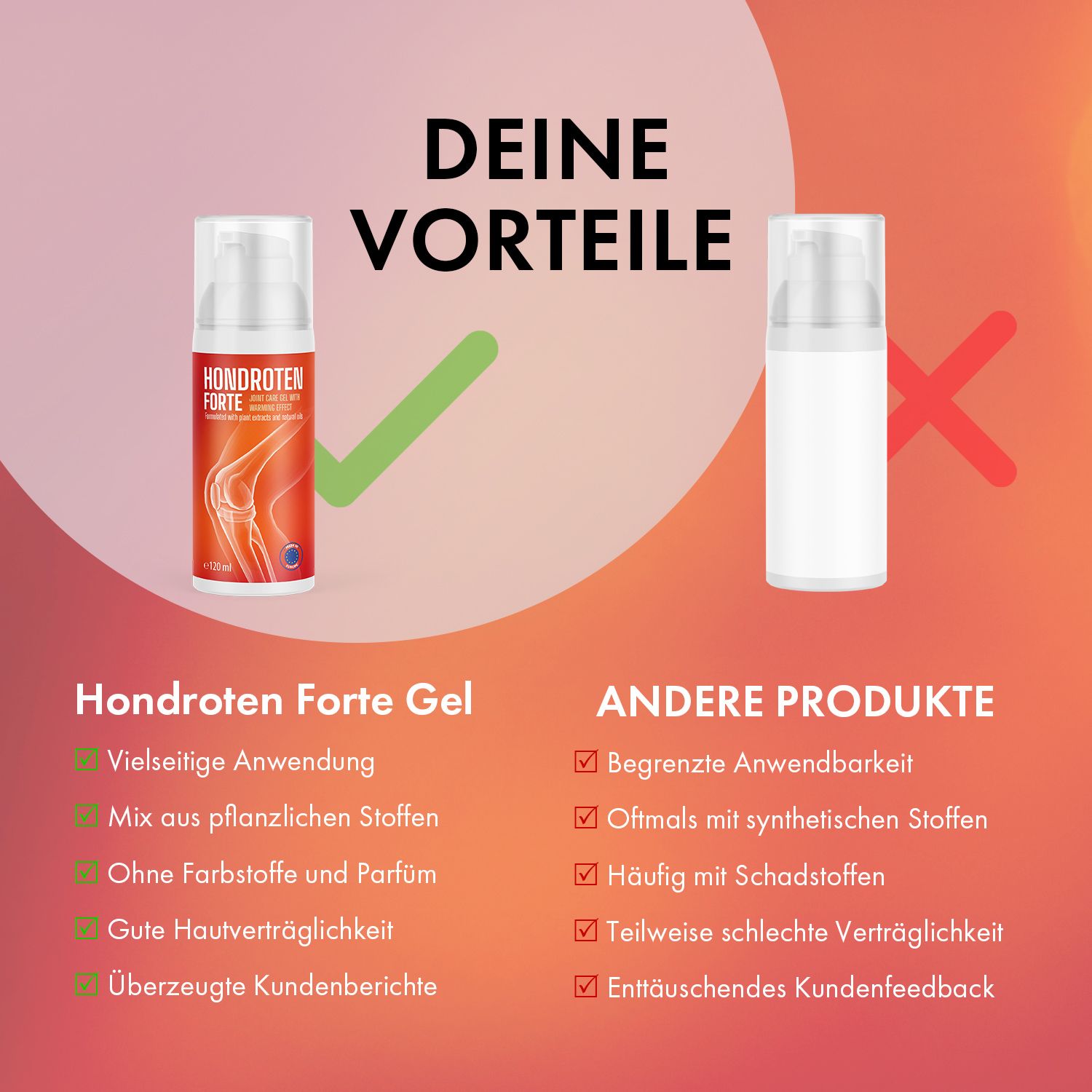 Vergleich Hondroten Forte Gel mit anderem Produkt. Hondroten Forte Gel: Vorteile. Anderes Produkt: Nachteile. Rote und grüne Häkchen.