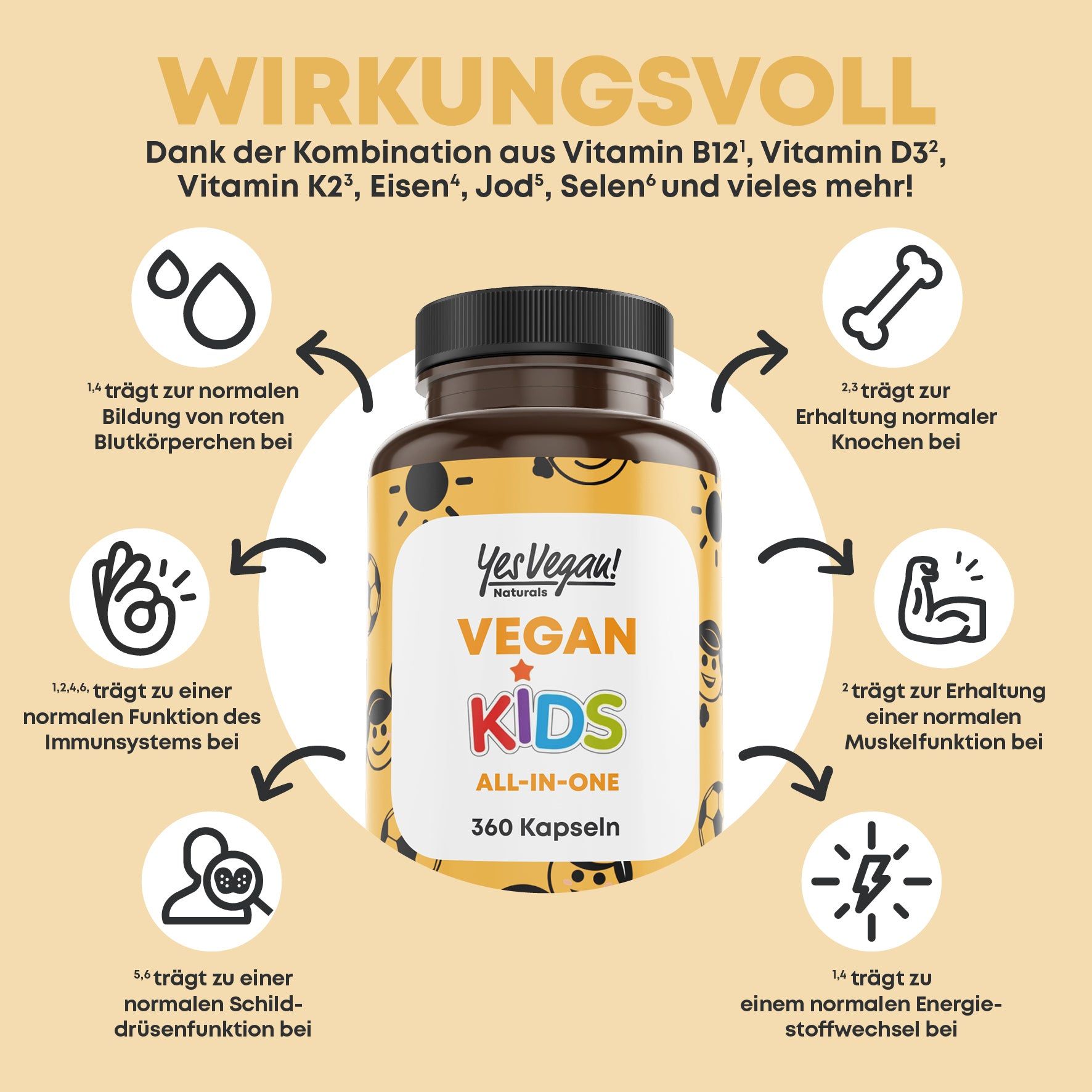 Flasche mit "Yes Vegan! VEGAN KIDS All-in-One" Kapseln, 360 Stück.