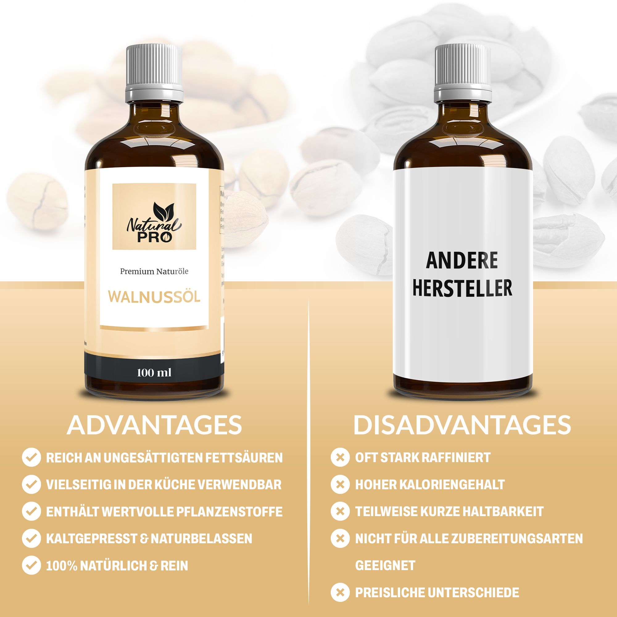 Natural Pro | Walnussöl