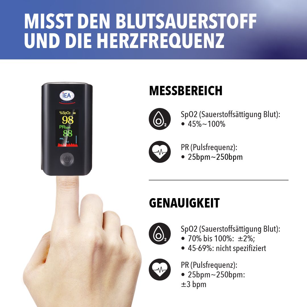 IEA Medical Pulsoximeter