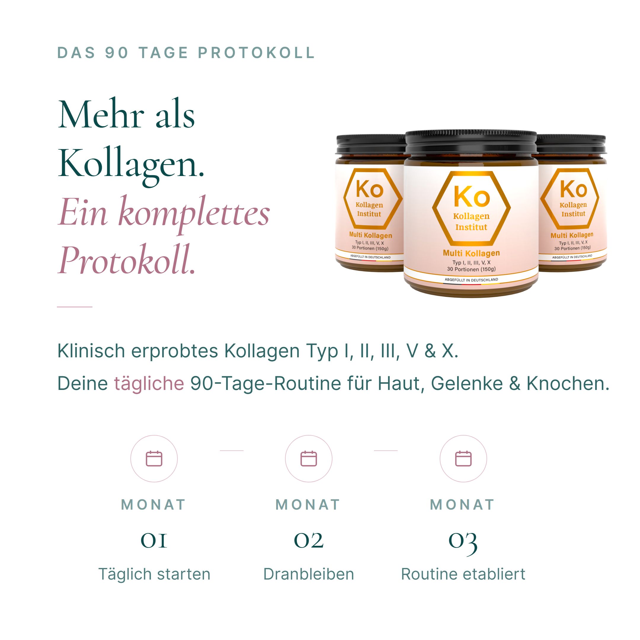 Infografik mit Text 'Das 90 Tage Protokoll' und drei Gläsern Kollagenpulver.