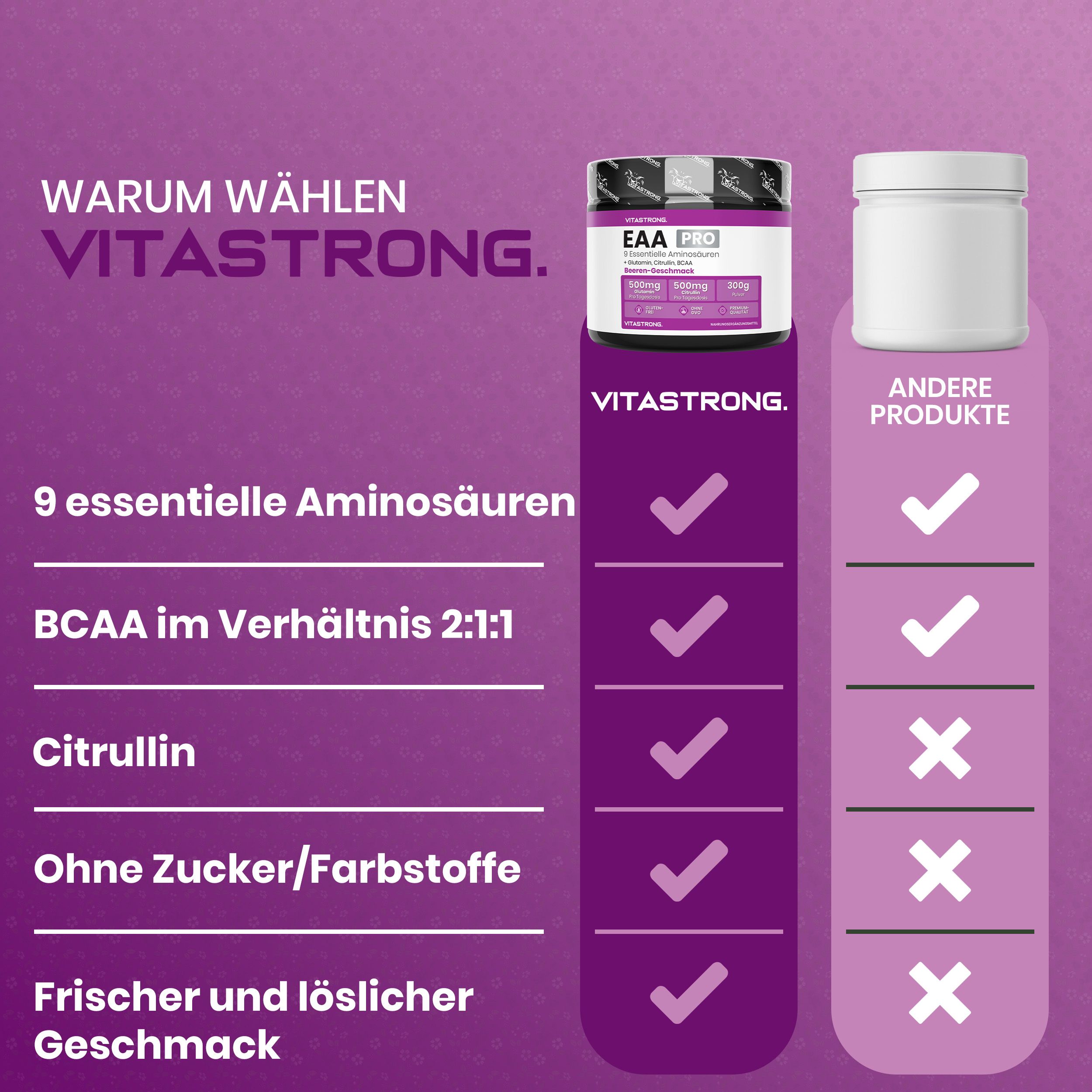 Vitastrong EAA Pro Dose und andere Produkte. Text: 9 essentielle Aminosäuren, BCAA 2:1:1, Citrullin.