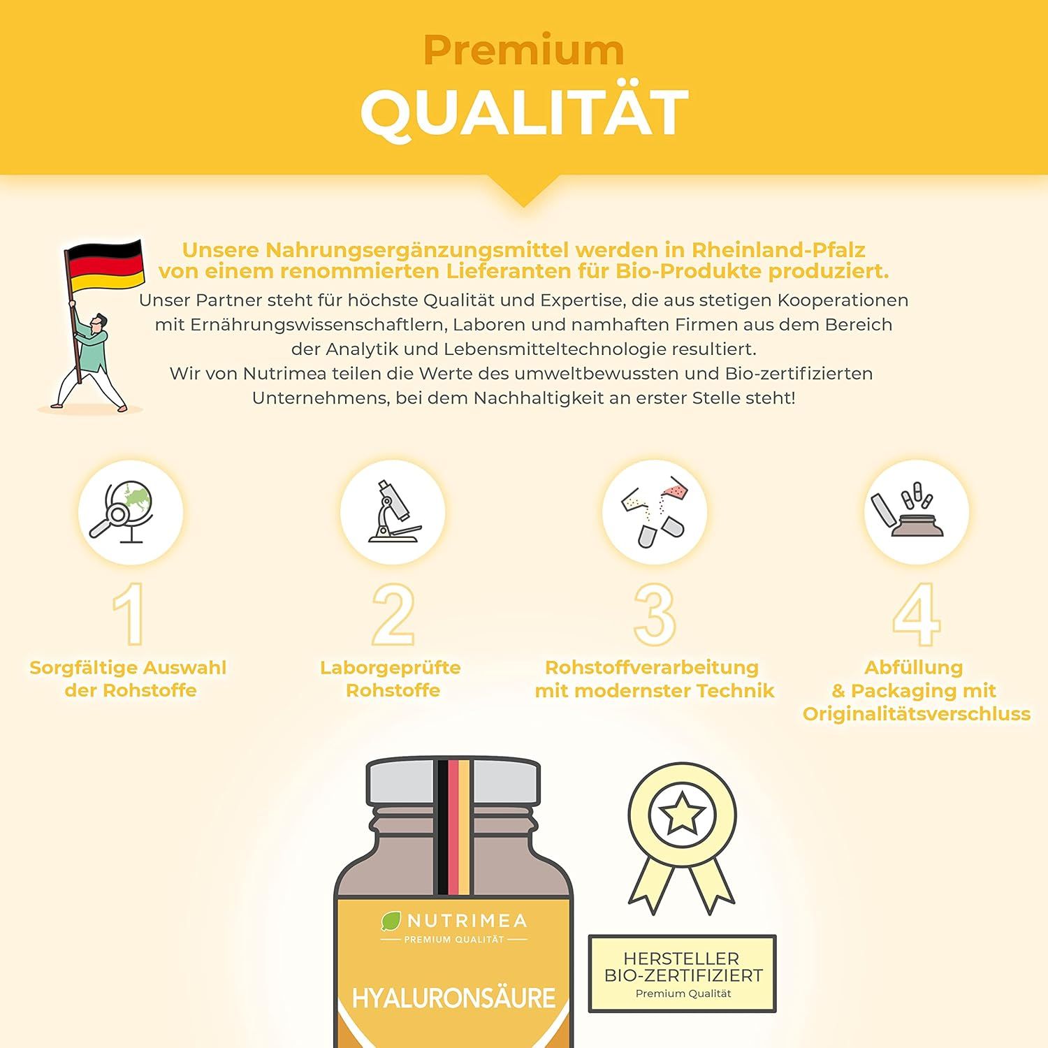 Infografik: Premium Qualität. Rohstoffauswahl, Laborprüfung, Verarbeitung, Abfüllung. Hersteller Bio-zertifiziert. Flasche mit Produkt.