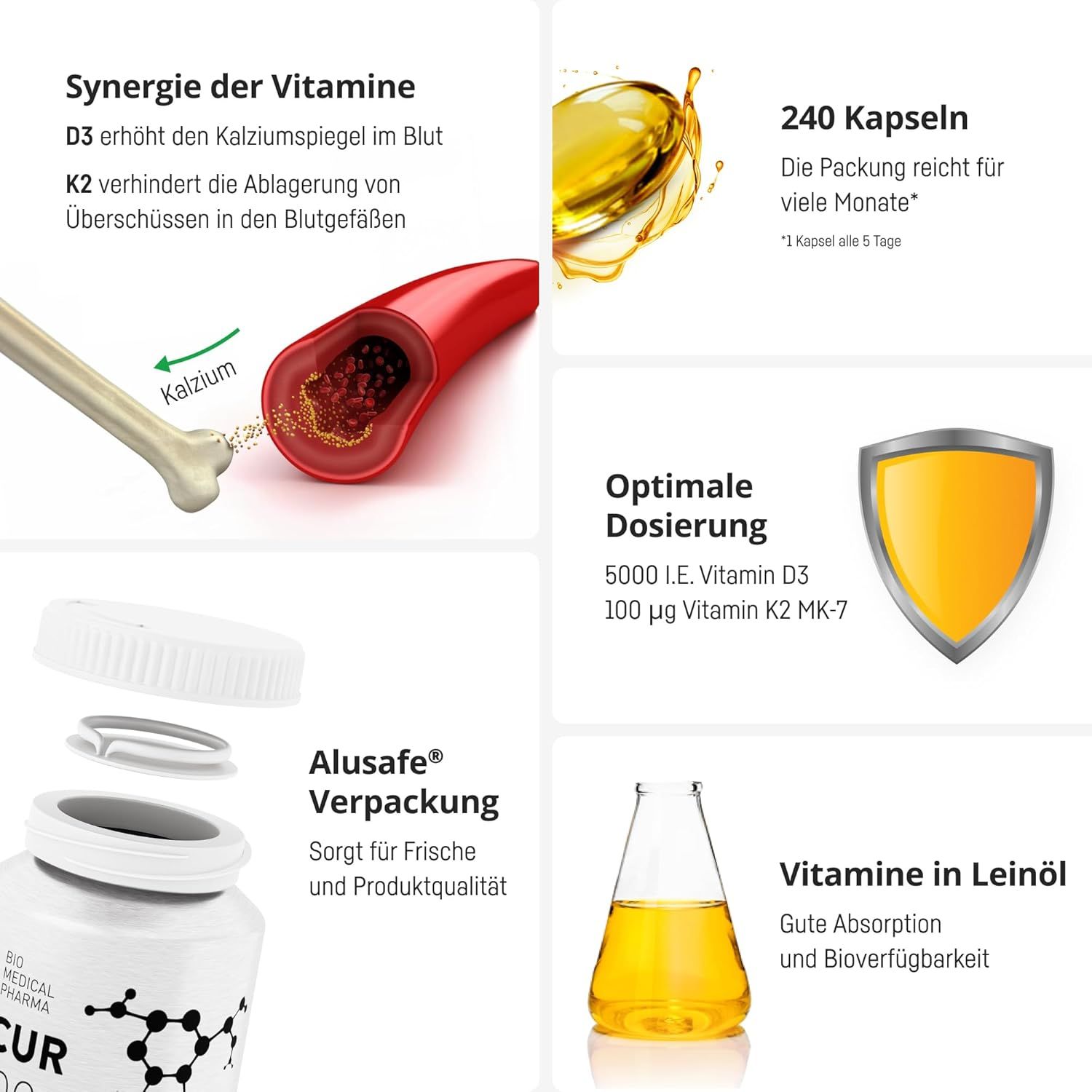 Bio Medical Pharma Vitamin D3+K2: 240 Kapseln für Monate. Optimale Dosierung, Vitamine in Leinöl für gute Absorption.