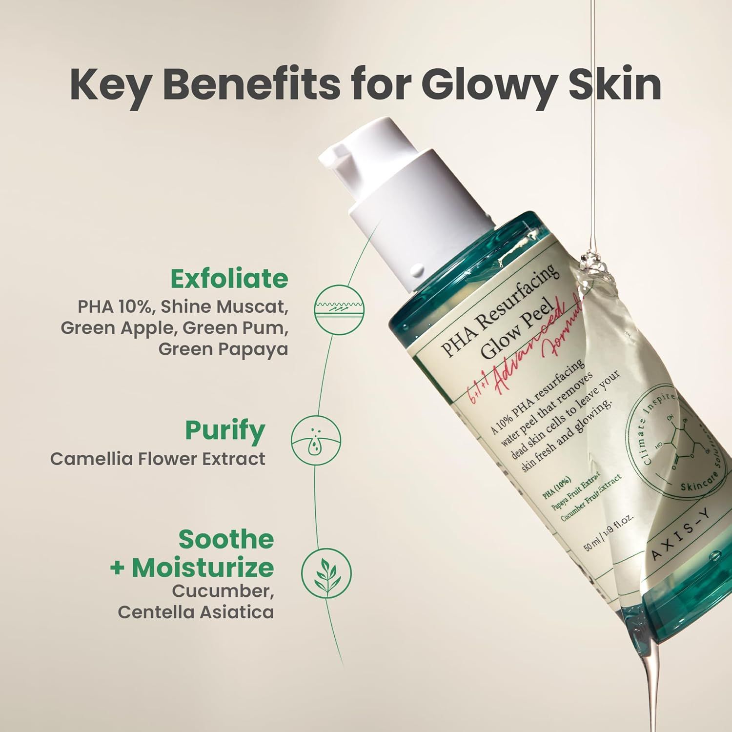 AXIS-Y I PHA Resurfacing Glow Peel