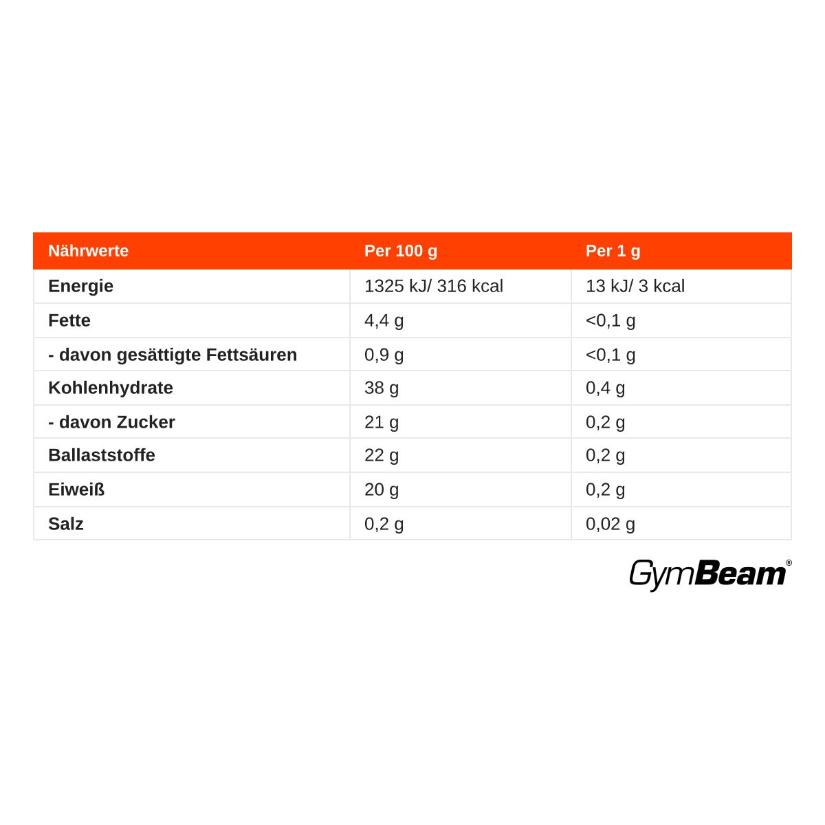 Nährwerttabelle für BIO SHIITAKE PULVER: Energie, Fett, Kohlenhydrate, Ballaststoffe, Eiweiß, Salz pro 100g und 1g.