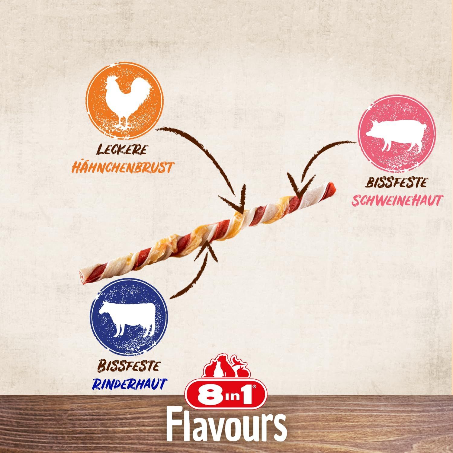 Gedrehter Stick mit drei Geschmacksrichtungen. Abbildungen von Huhn, Schwein und Rind. 8in1 Flavours Logo.