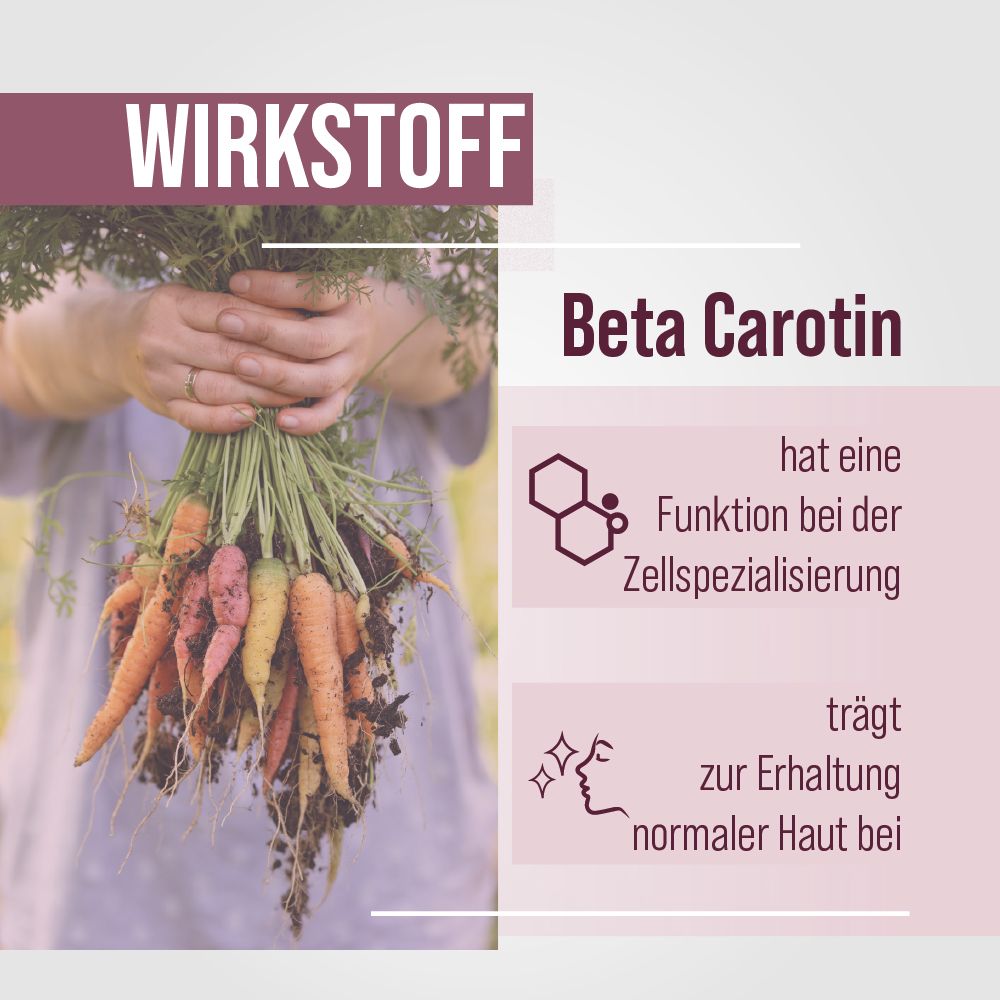 Hände halten Karotten. Text: Wirkstoff Beta Carotin. Funktion bei Zellspezialisierung, Erhaltung normaler Haut.