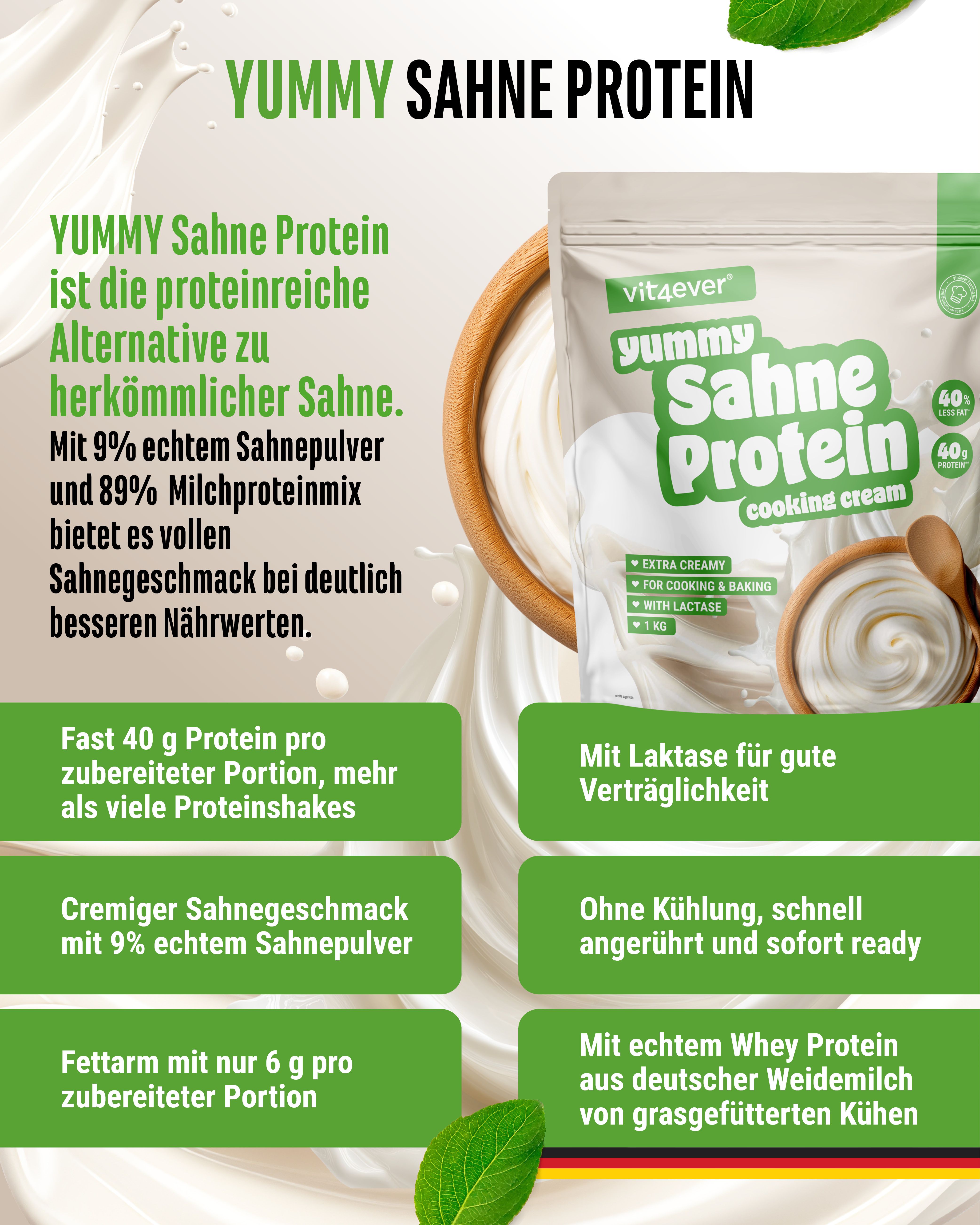 Beutel mit Yummy Sahne Protein, cremige Flüssigkeit. Text: 9% Sahne, 89% Milchprotein, 40g Protein pro Portion, mit Laktase, fettarm.