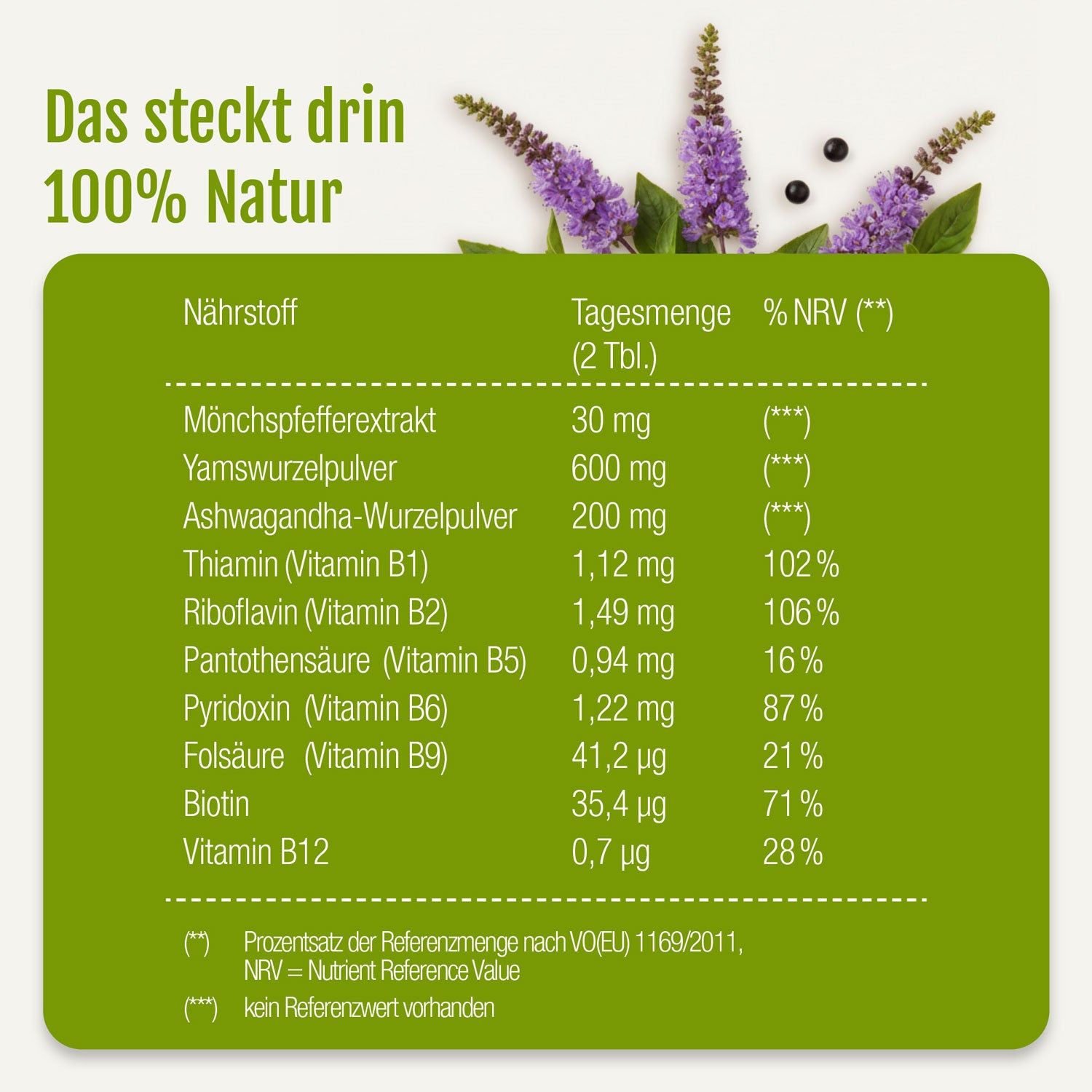 GSE Zyklus Balance (Bio)
