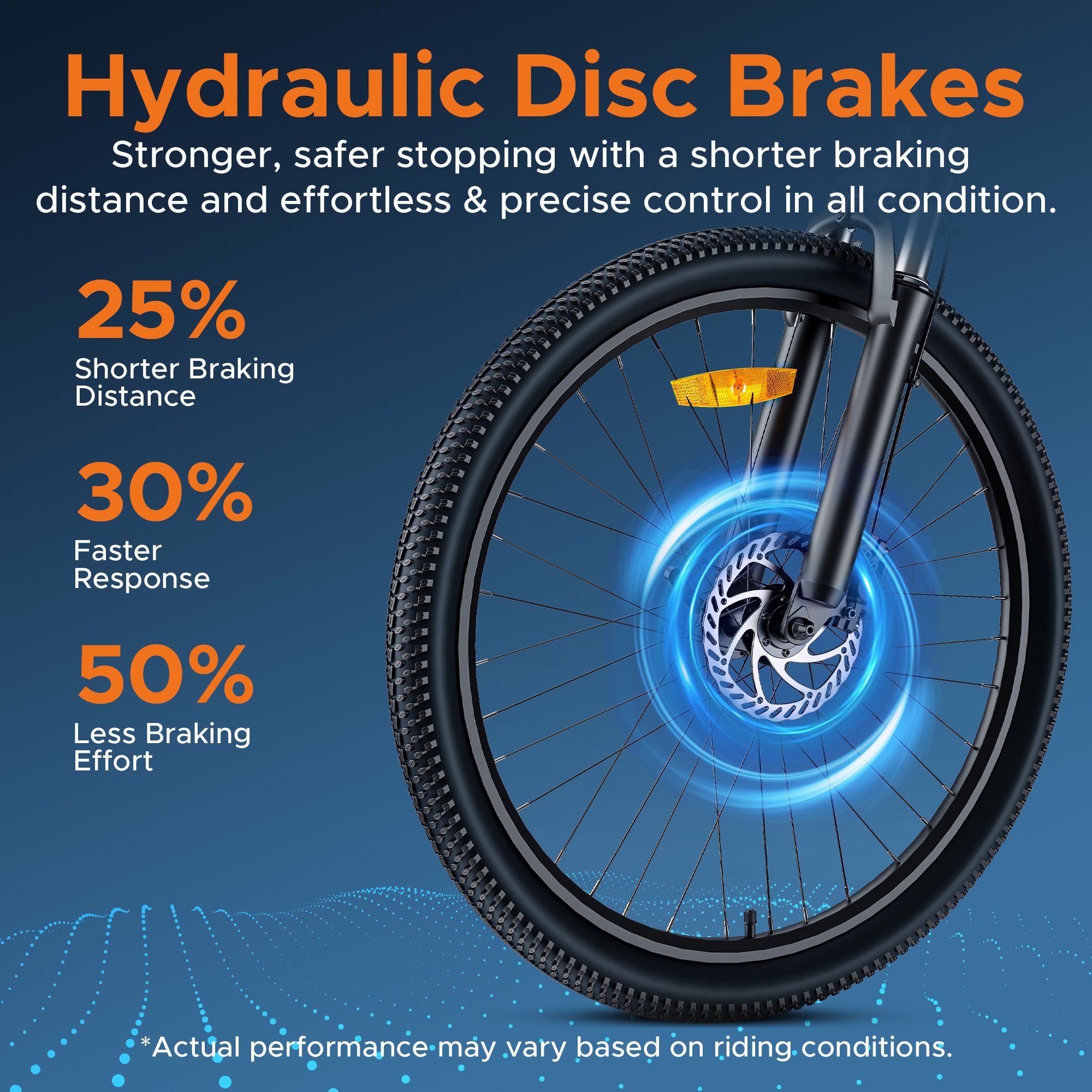E-Bike mit hydraulischen Scheibenbremsen. Kürzere Bremsdistanz, schnelleres Ansprechverhalten, weniger Bremsaufwand.
