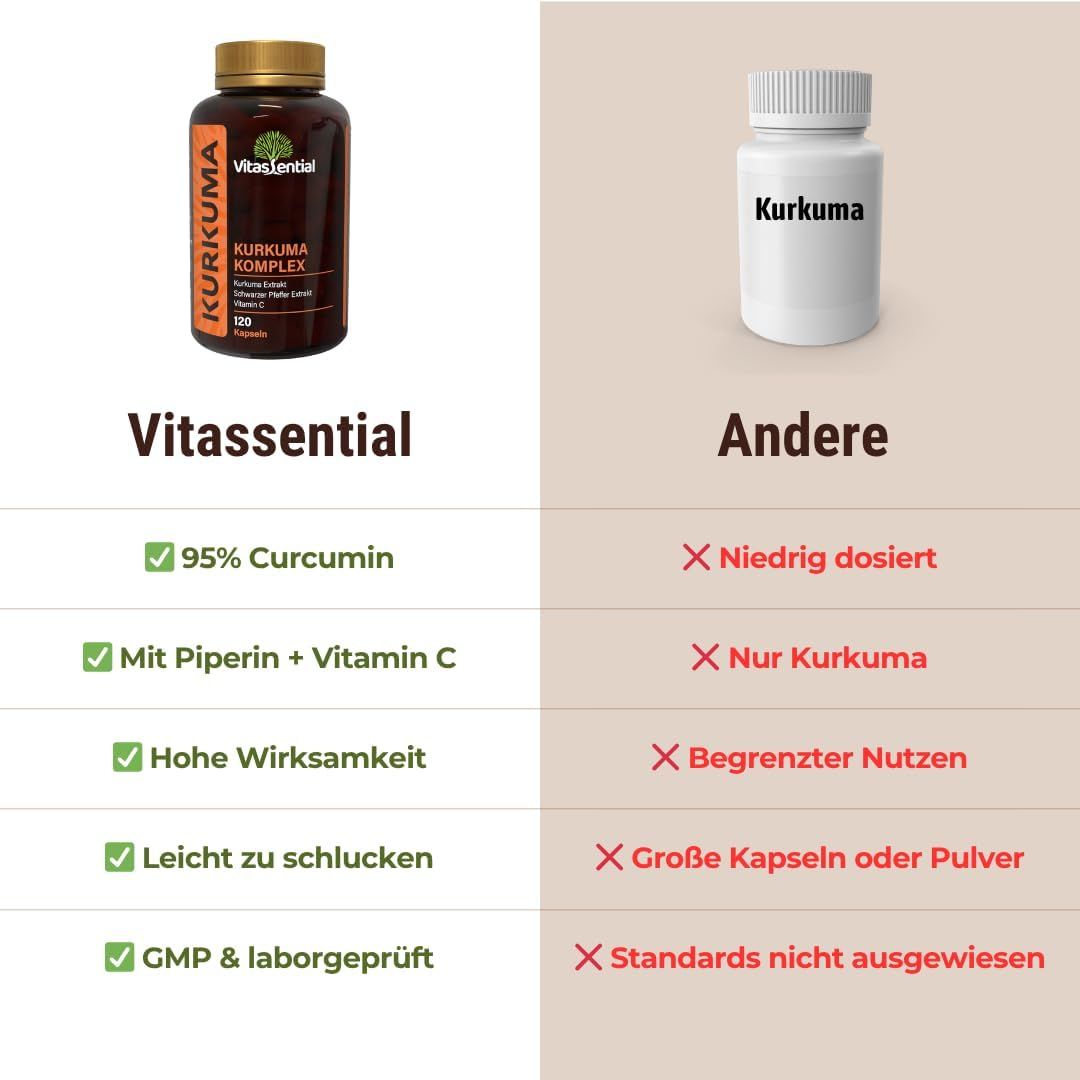 Vergleich von Vitassential Kurkuma Komplex Kapseln mit einem anderen Produkt. Vorteile und Nachteile werden gegenübergestellt.